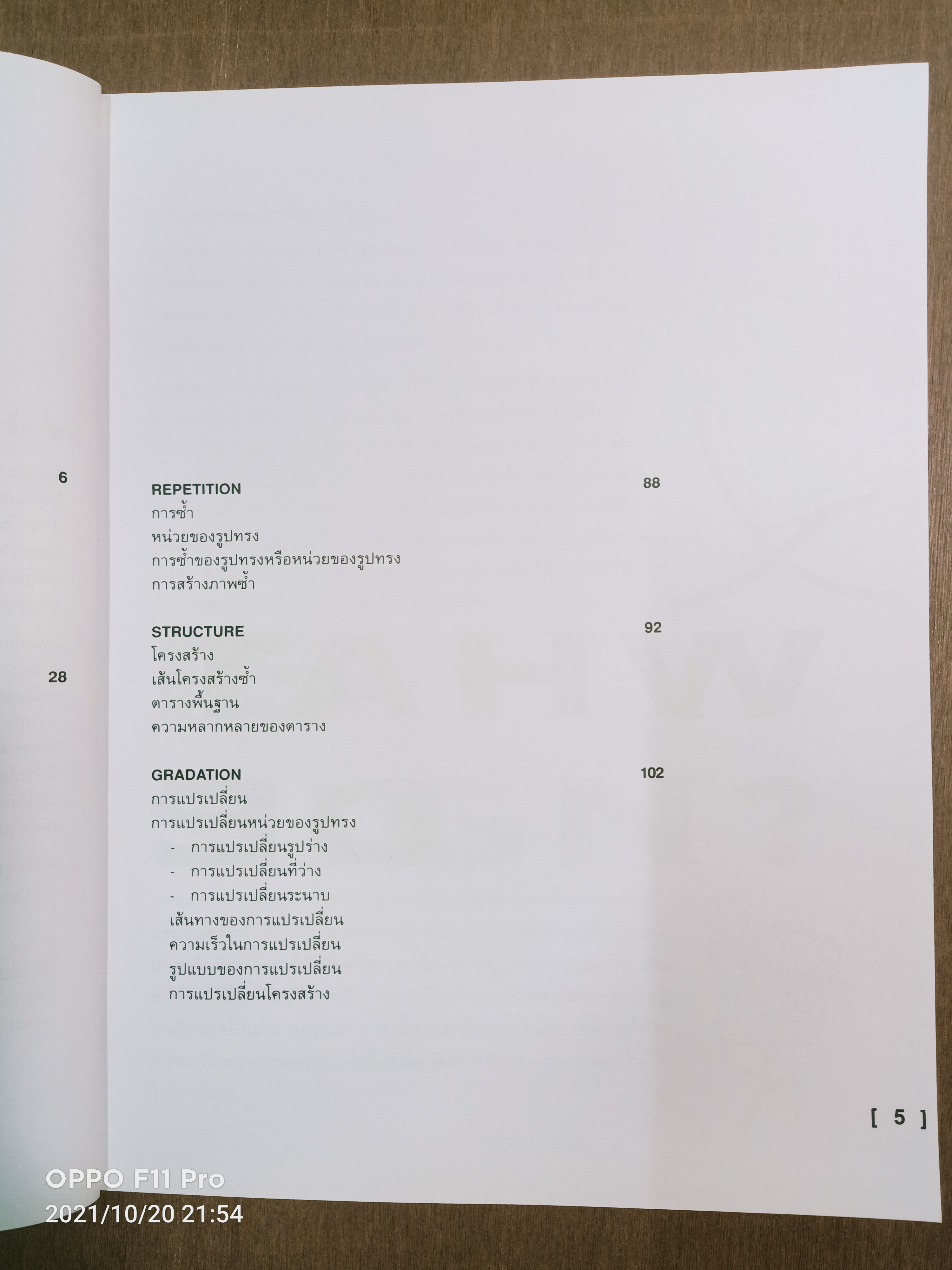 What DESIGN? การออกแบบคืออะไร? / รองศาสตราจารย์ เลอสม สถาปิตานนท์