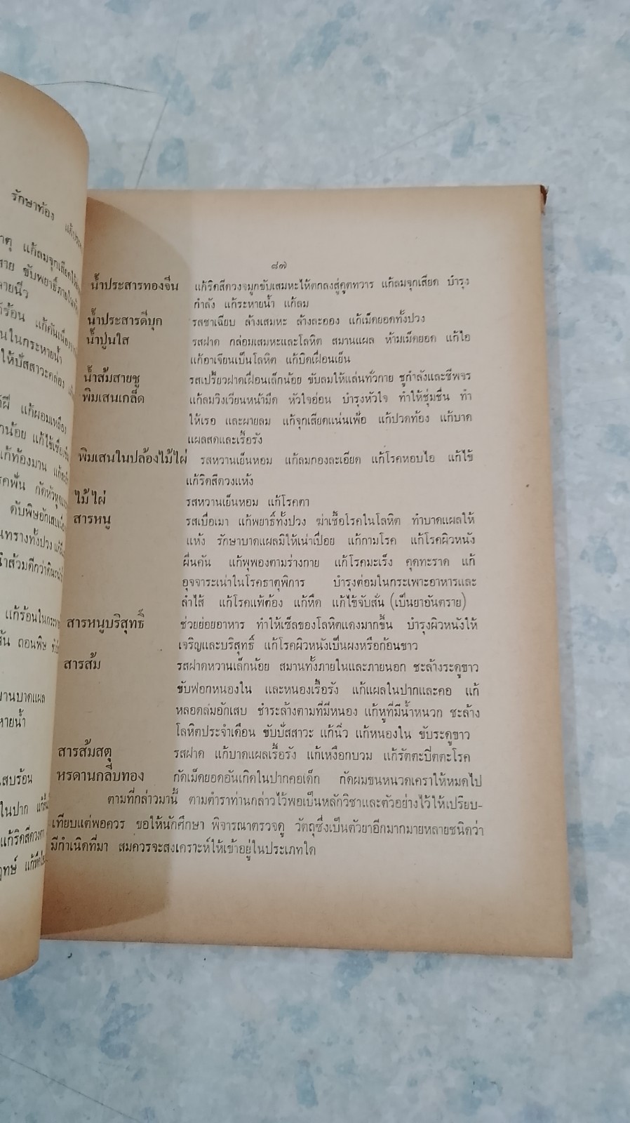 ตำราประมวลหลักเภสัช ของ ร.ร. แพทย์แผนโบราณ วัดพระเชตุพน