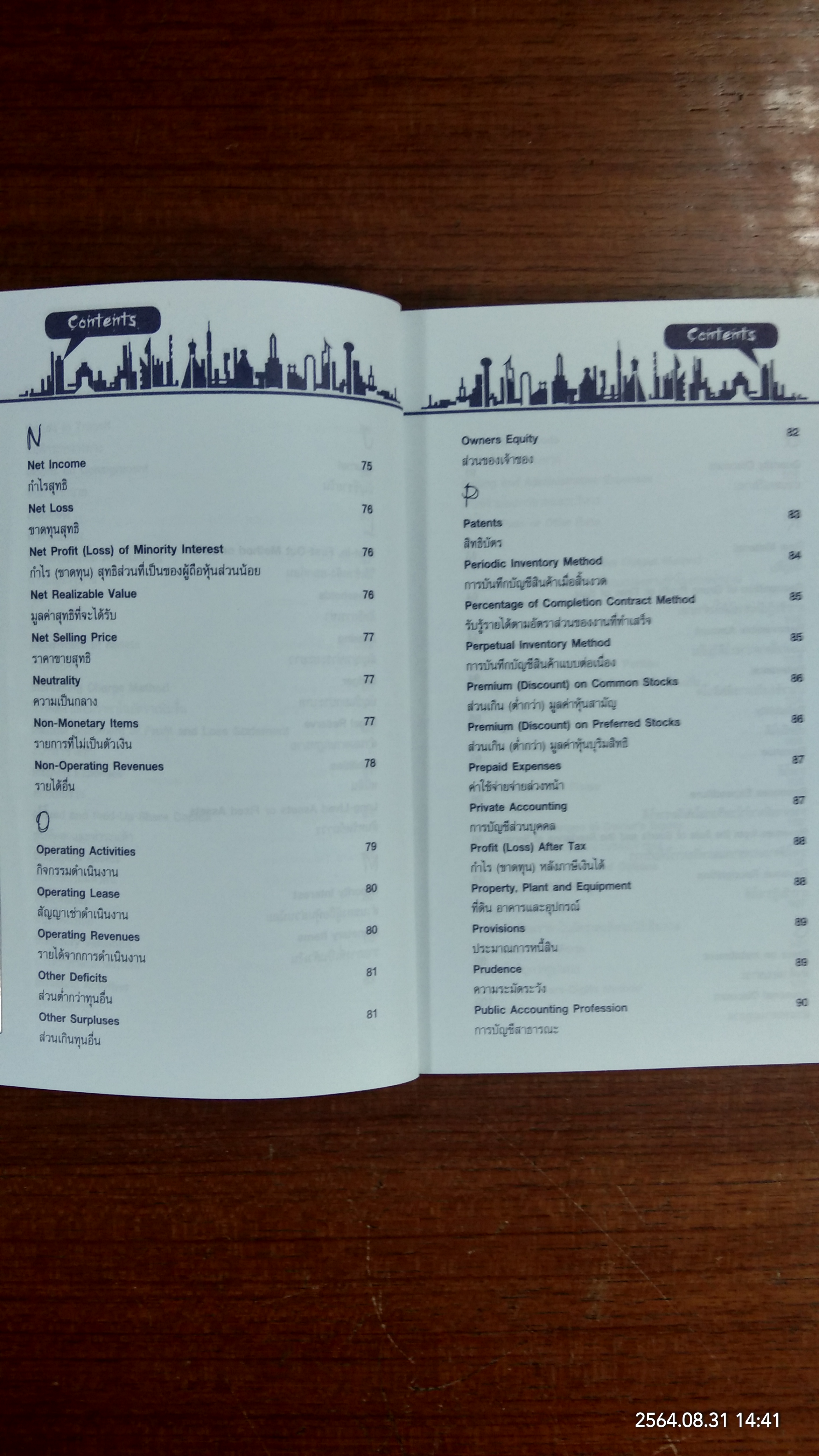 สาร 1,000 ปัญหา A to Z กับการบันชี / โดย...นิวัฒน์ อริยะ