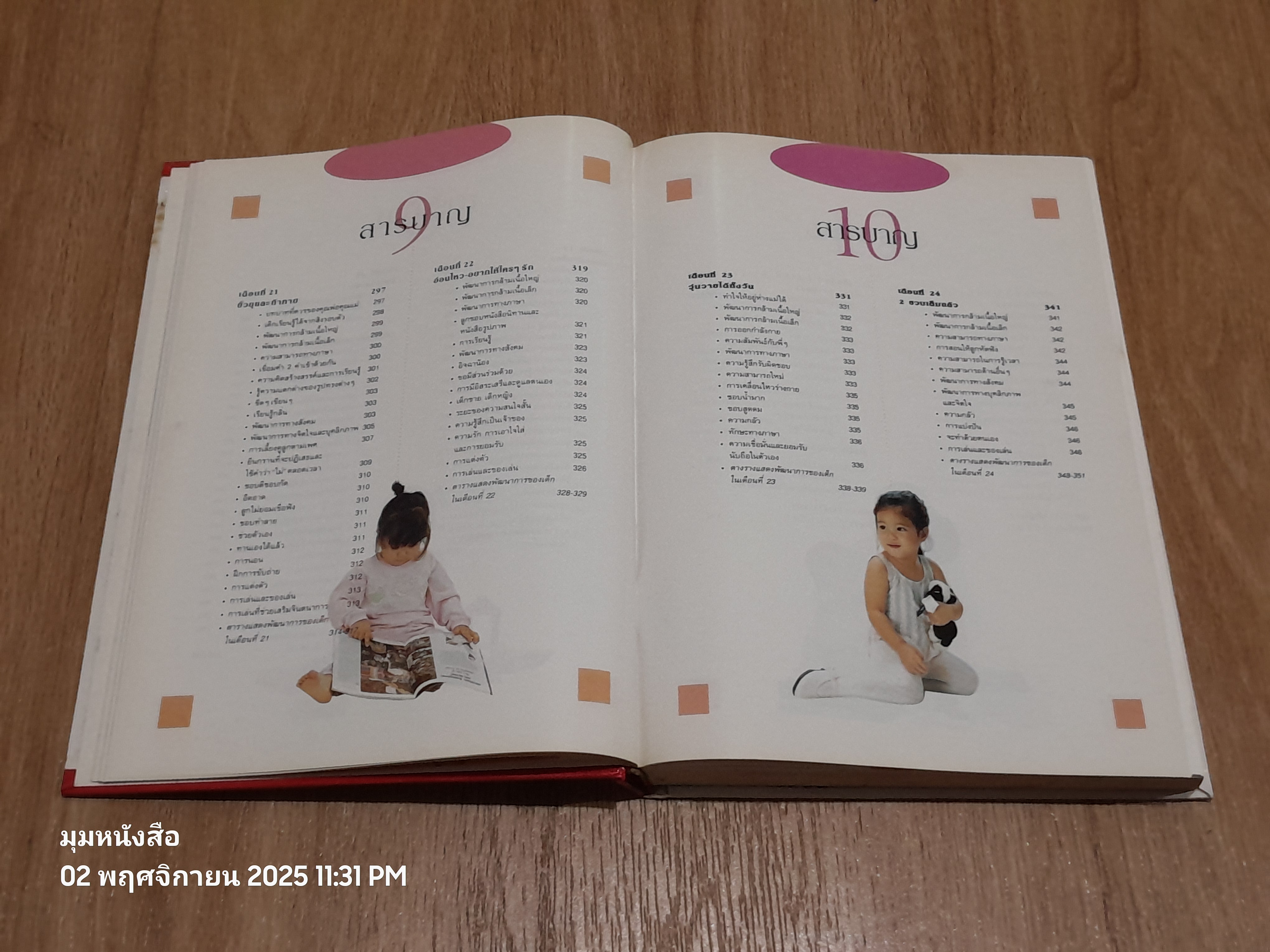 คู่มือพัฒฒนาการเด็ก / รักลูก