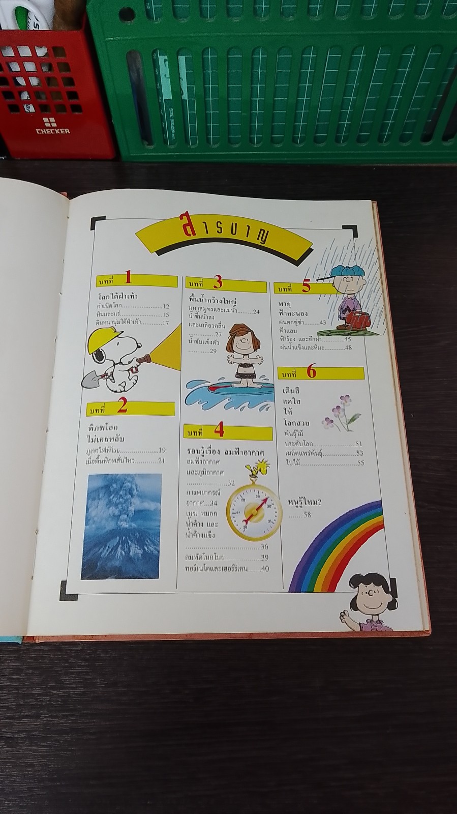 สารานุกรมแสนสนุกของ ชาร์ลี บราวน์ ชุดที่ 2 ลำดับที่ 7 รู้จักกับดาวเคราะห์โลก