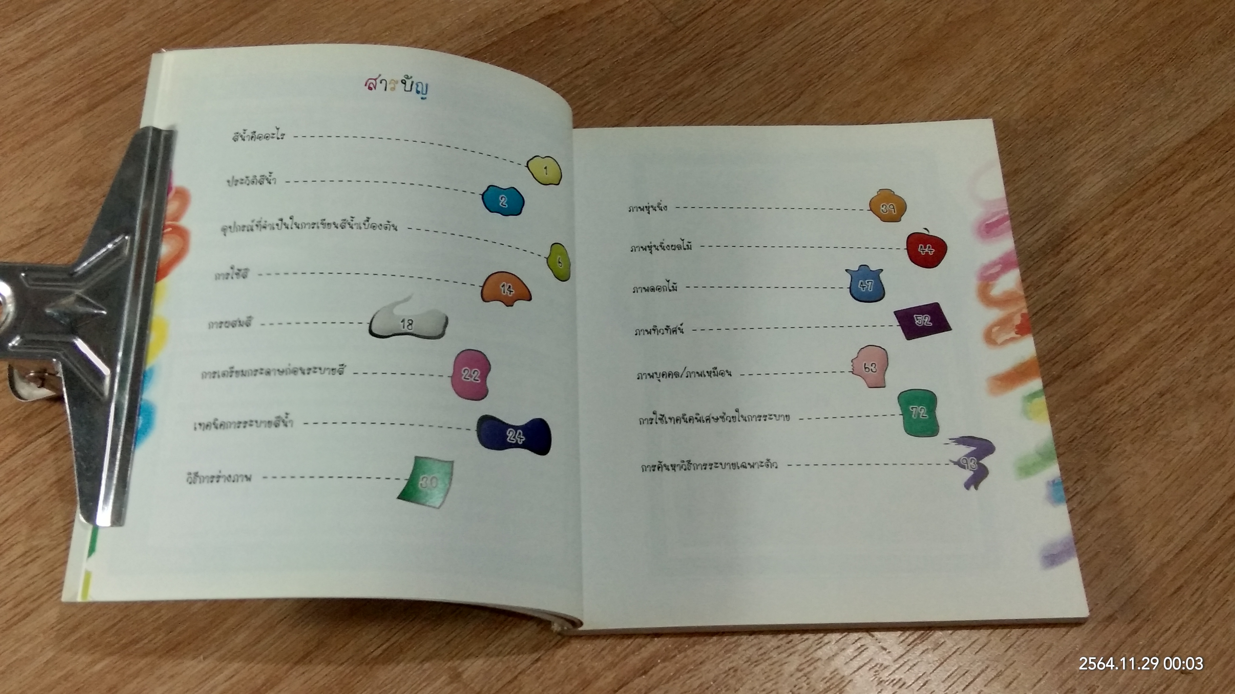 สเกตช์ภาพ และ ระบายสีน้ำ / ตะวัน วัตุยา