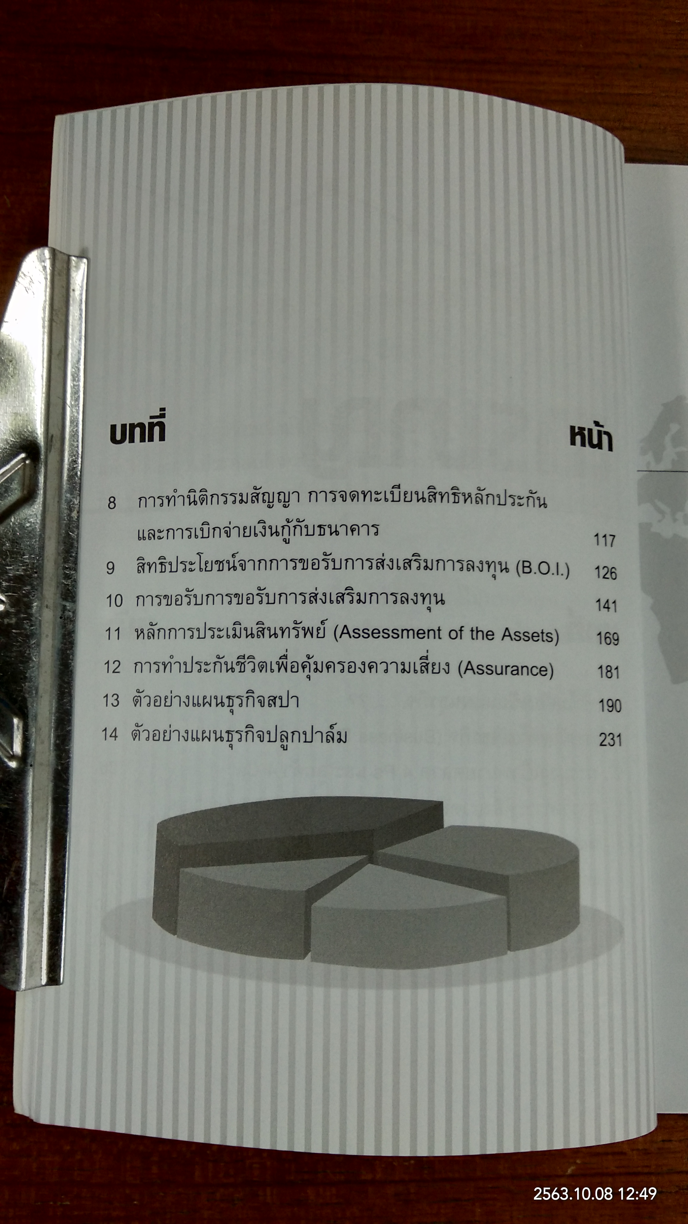 เขียนแผนธุรกิจอย่างมีชั้นเชิง / เสริมโชค ไชยเลิศ