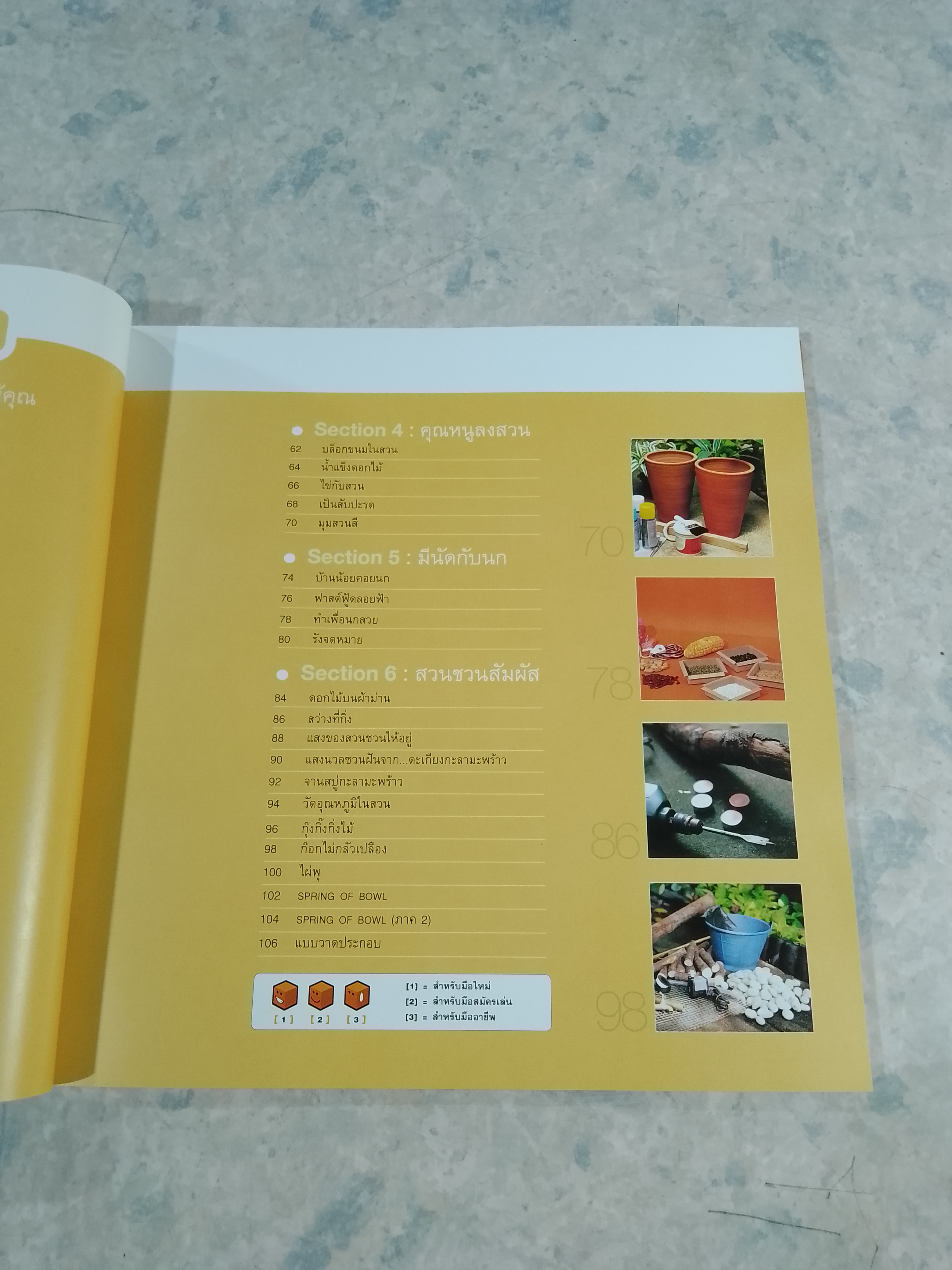 ลงมือ ลงสวน / อาทร อนุนาท