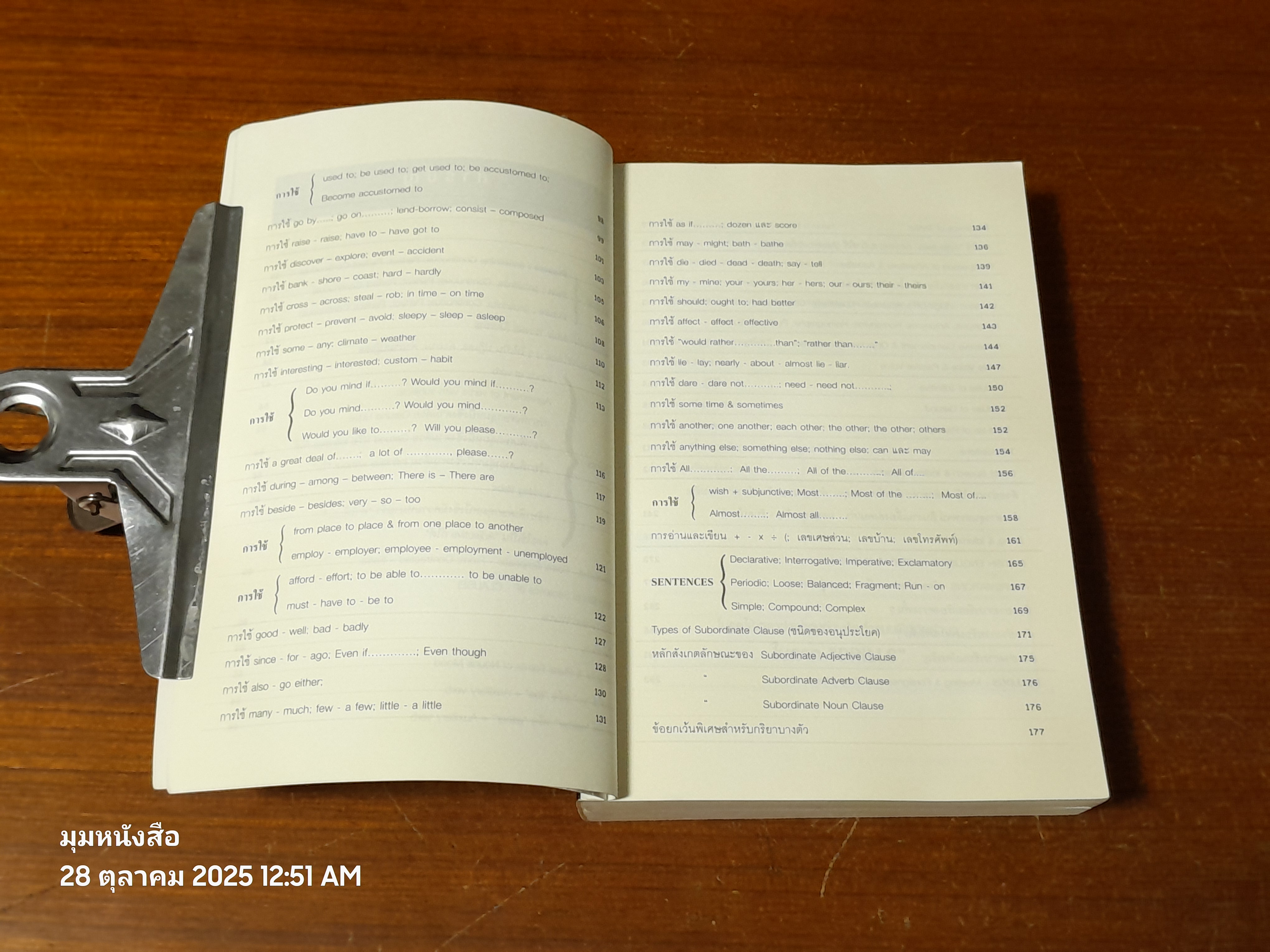 BRIGHTER ENGLISH / นาวาอากาศเอก (พิเศษ) บุญทรง สุวัตถี