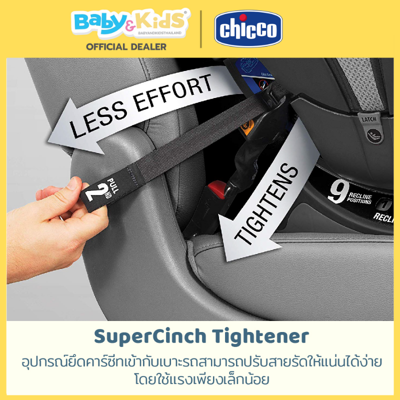 Chicco คาร์ซีทเด็กแรกเกิด NextFit Zip Max Air Convertible สี Vero