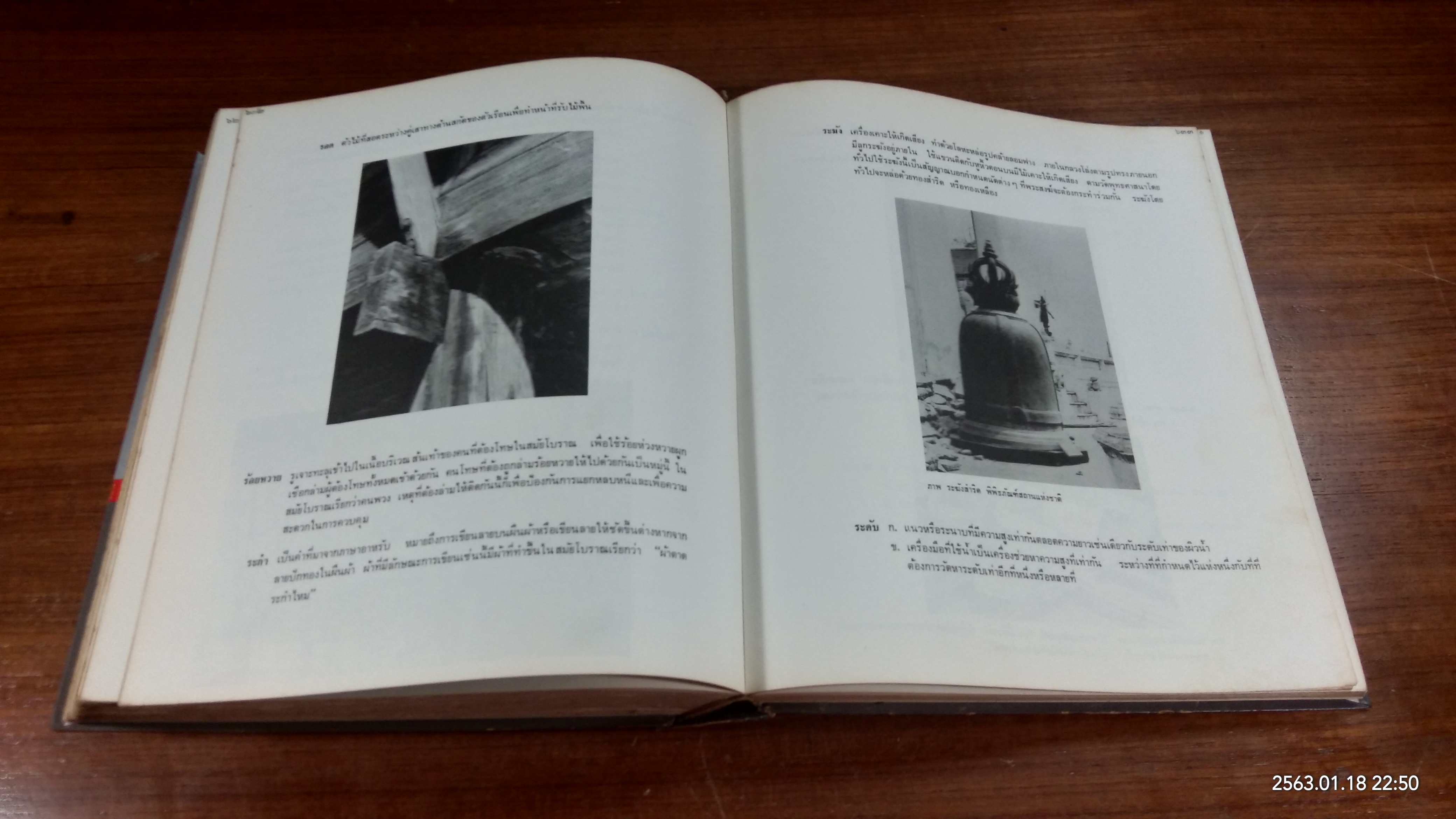 พจนานุกรมสถาปัตยกรรม และ ศิลปเกี่ยวเนื่อง / โชติ กัลยาณมิตร