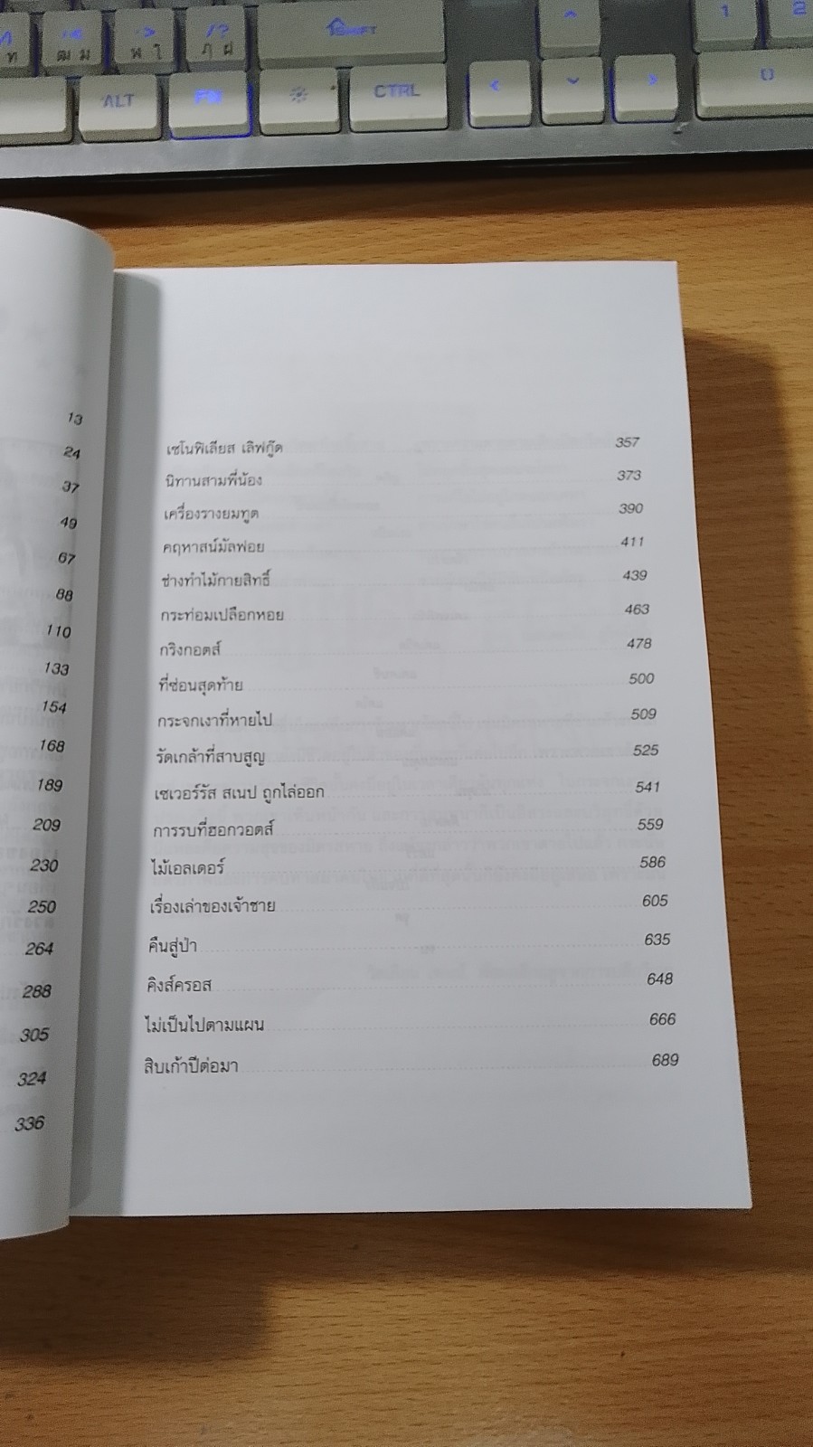 แฮร์รี่ พอตเตอร์ กับเครื่องรางยมทูต / J.K.ROWLING