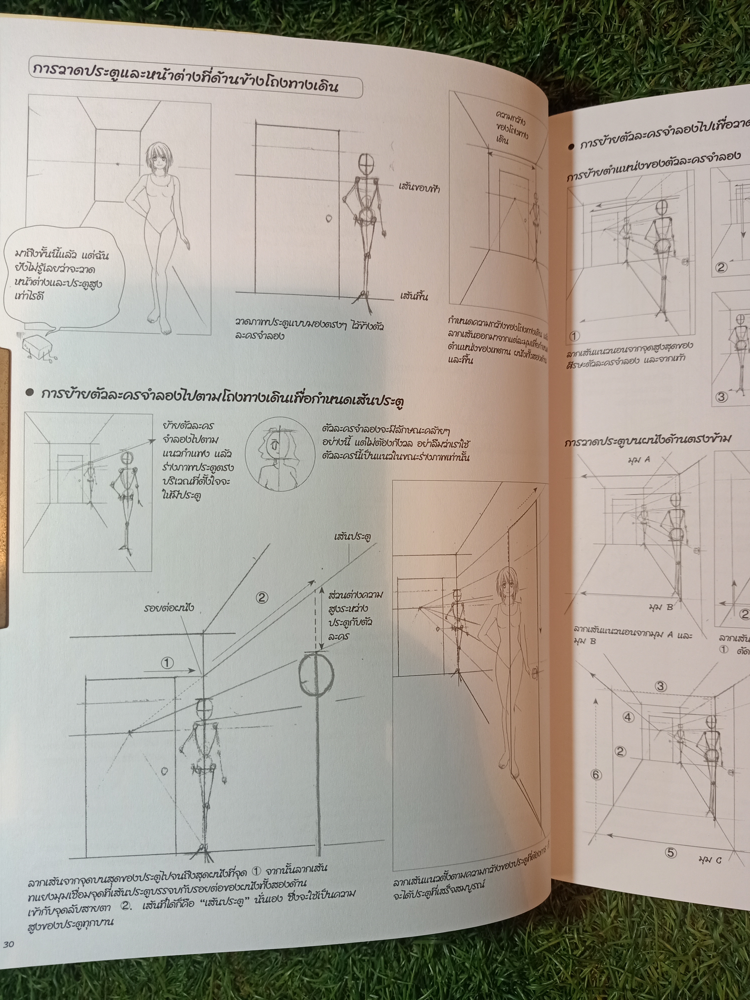 HOW TO DRAW MANGA การวาดการ์ตูนในแบบมังกะ มุมมองแบบเพอร์สเปกทีฟ 4 / Hikaru Hayashi