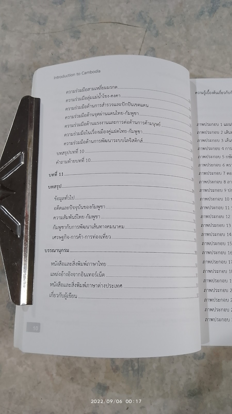 ความรู้เบื้องต้นเกี่ยวกับกัมพูชา / ผศ.ดร.ดวงเด่น บุญปก