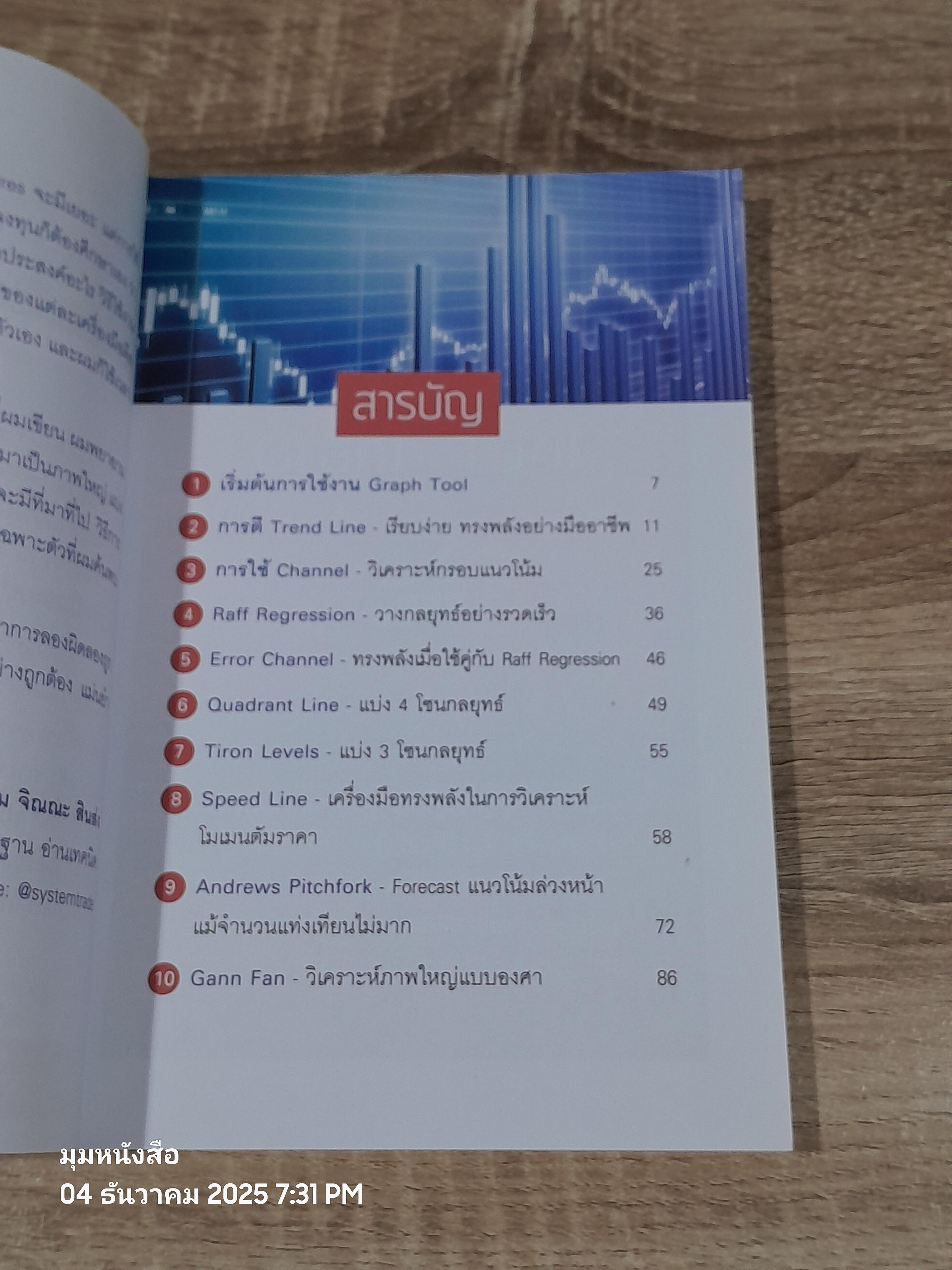 ดูกราฟเป็นเห็นกำไร / จิณณะ สินส่ง