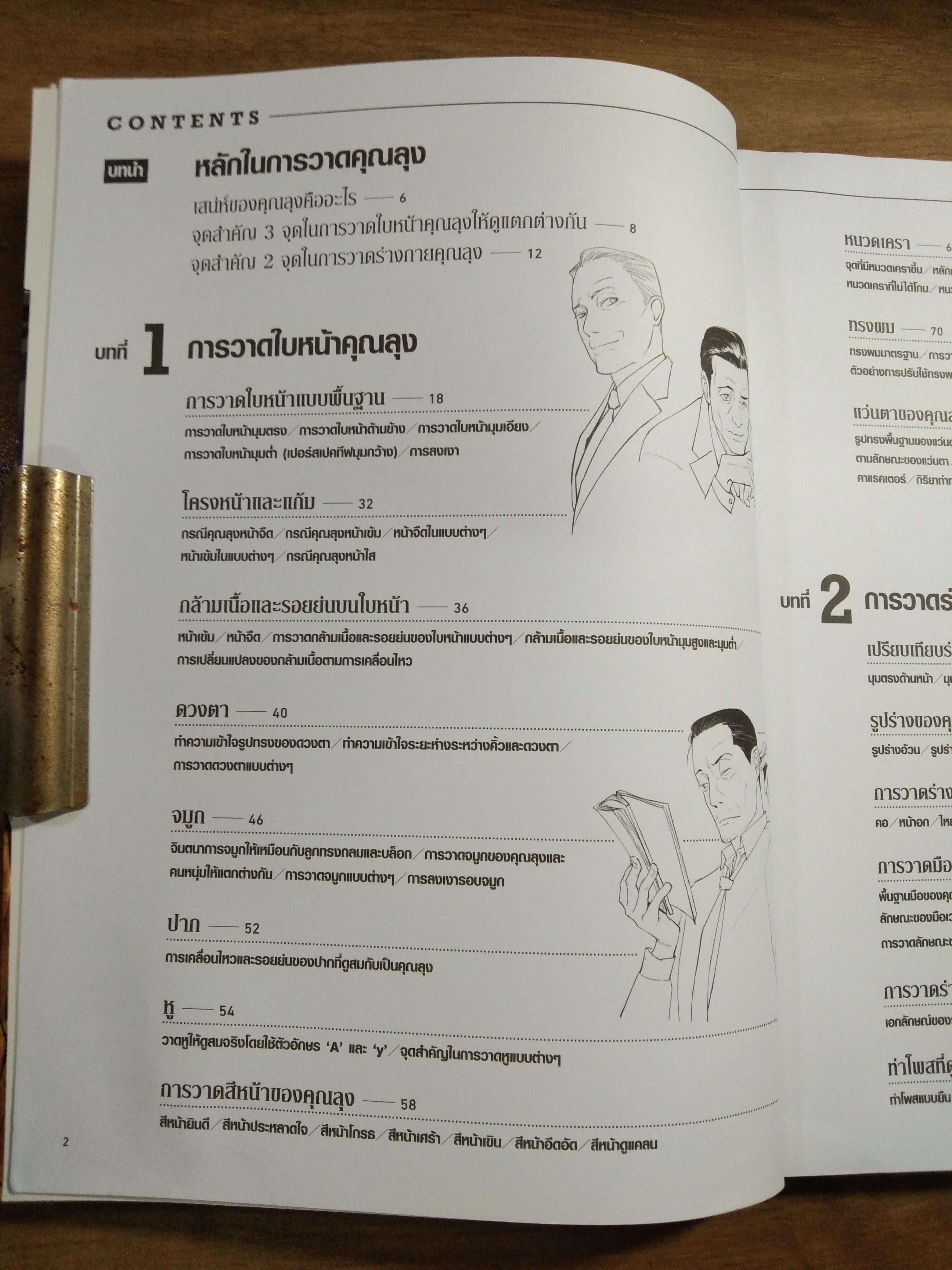 สอนวาดคุณลุงหลากสไตล์ ฉบับวาดใบหน้าและร่างกาย / YANAMI