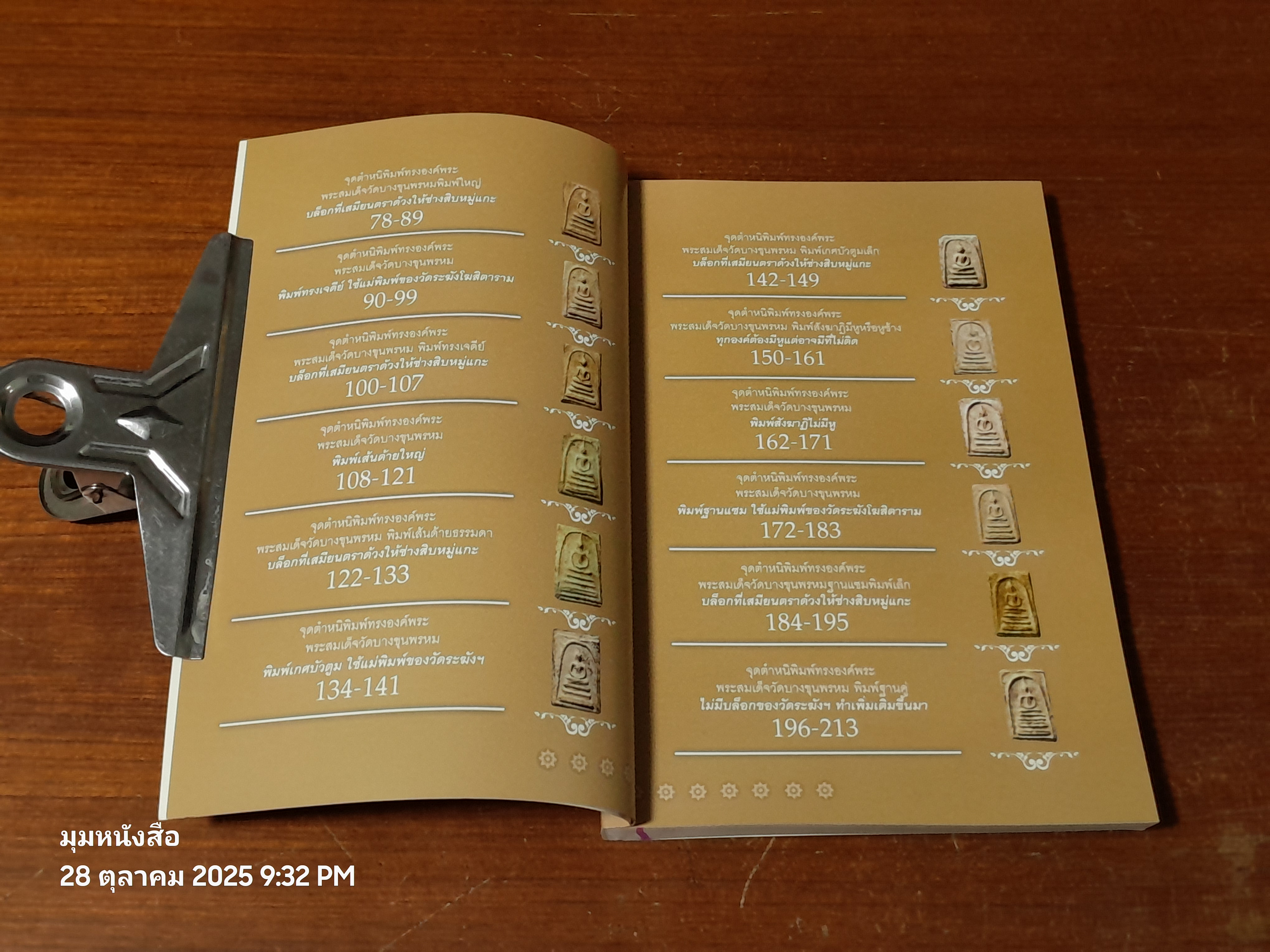 เบญจภาคี : พระสมเด็จวัดบางขุนพรหม และพระผงสุพรรณ / กองบรรณาธิการ ข่าวสด