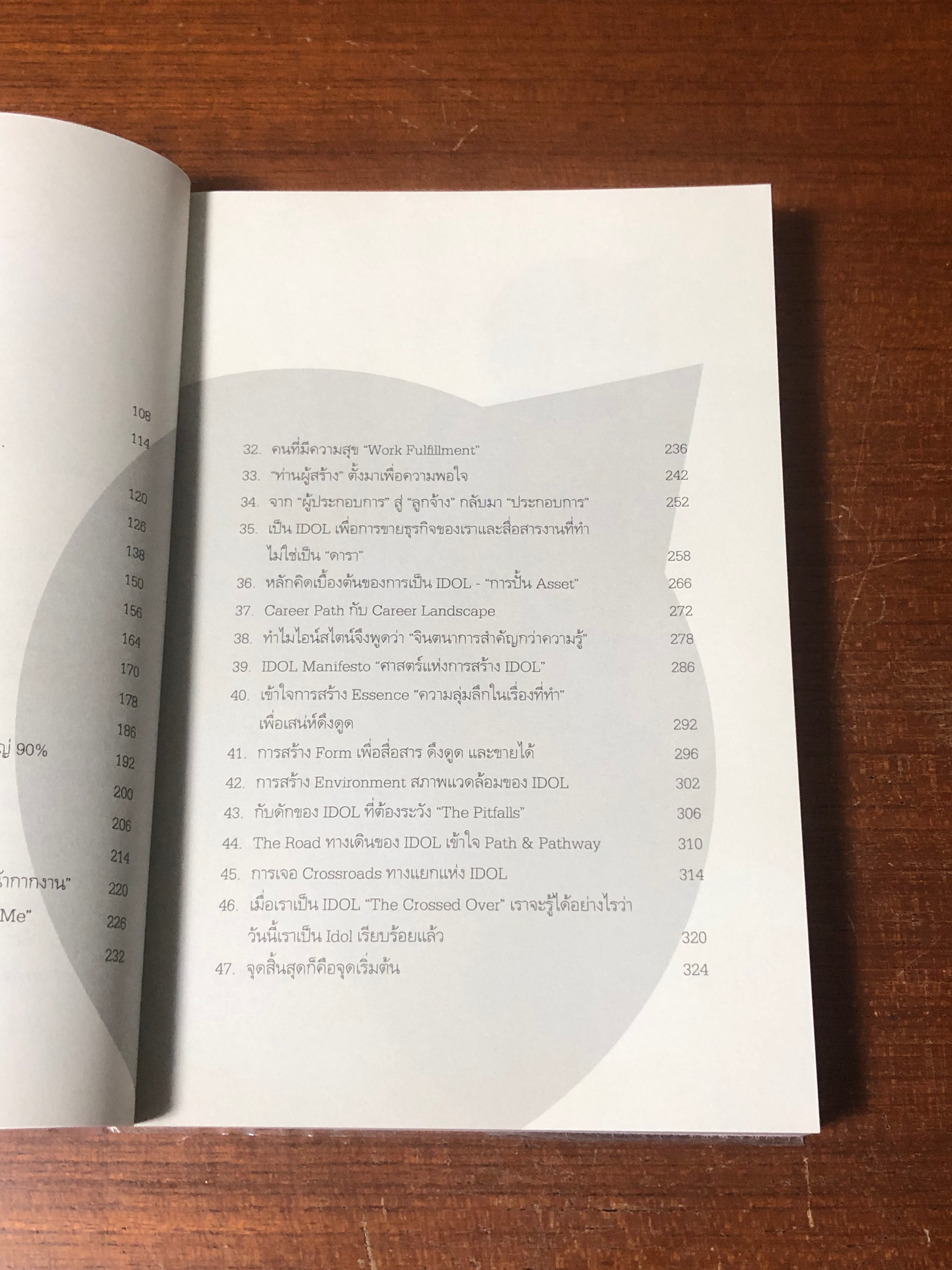 สร้างล้านแรก ต้องแหกกฏ / ภาววิทย์ กลิ่นประทุม, ดร.ต้อง