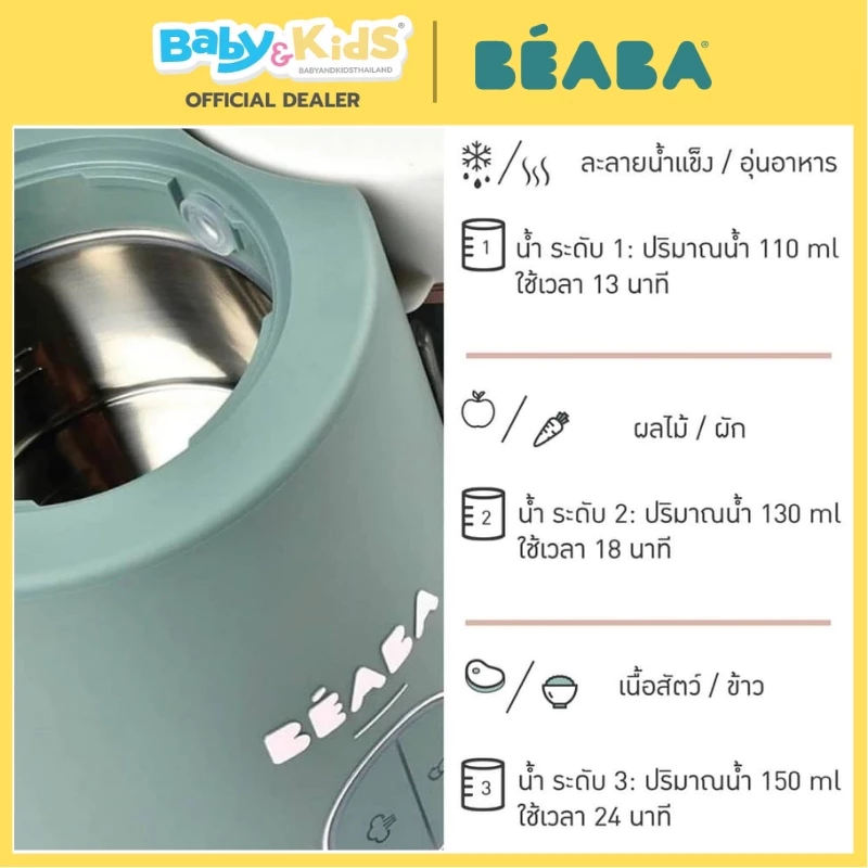 Beaba Babycook Neo 4 in 1 เครื่องนึ่งปั่นอาหารเด็ก Eucalyptus