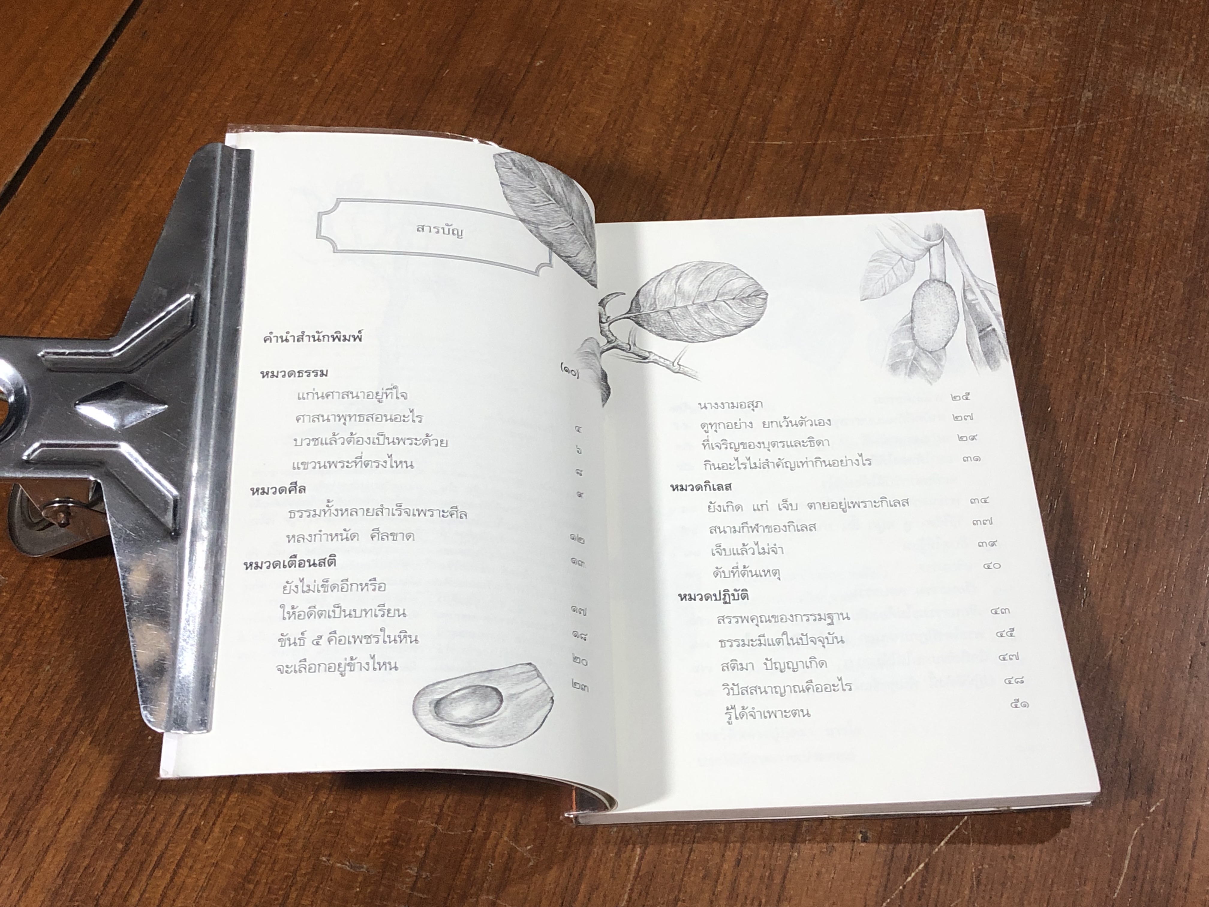 ธรรมมะจากหลวงปู่บุดดา ถาวโร