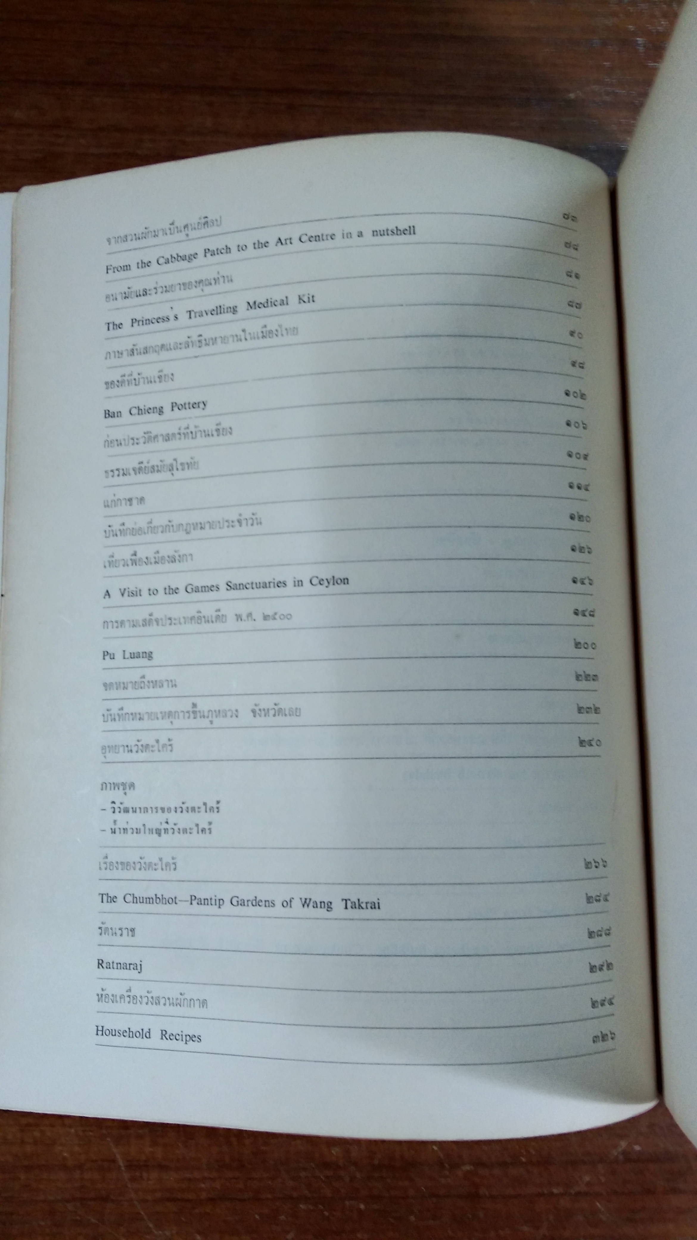 เรื่องที่ข้าพเจ้าสนใจ / หม่อมราชวงศ์พันธุ์ทิพย์ บริพัตร