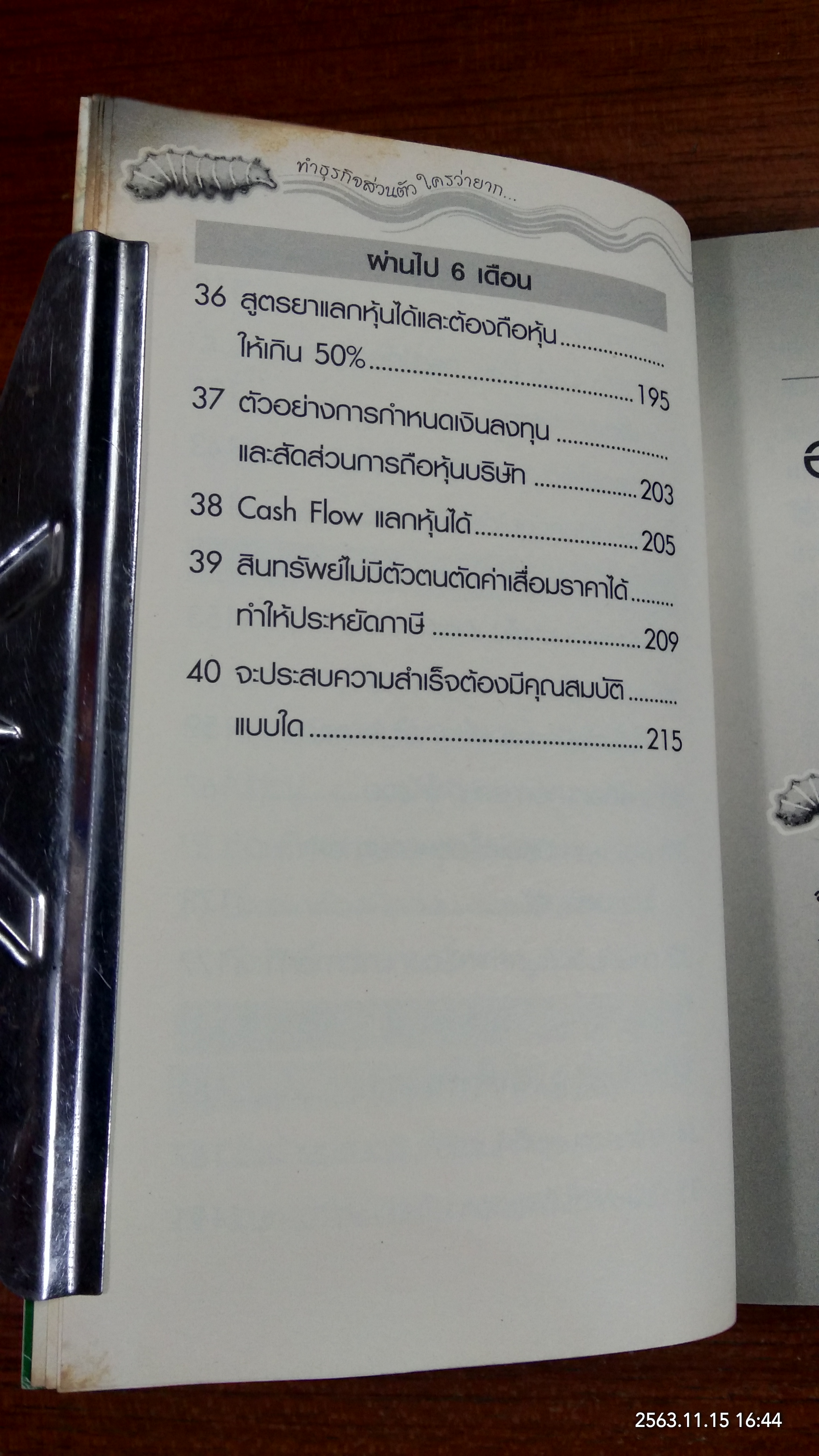 ทำธุรกิจส่วนตัวใครว่ายาก / ชาย กิตติคุณาภรณ์