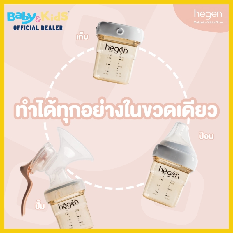 Hegen ขวดนม พร้อมจุกนม PCTO™ 240ml./ 8oz. Feeding Bottle PPSU (2-pack)