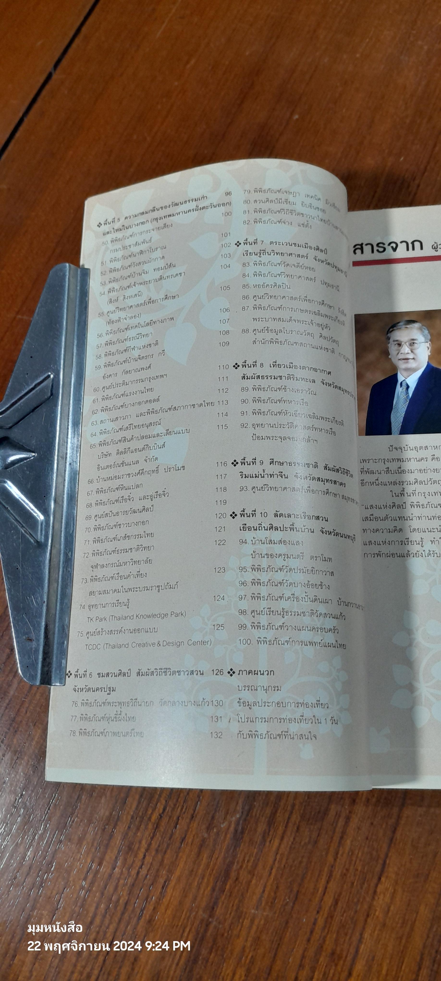 แสงแห่งศิลป์ พิพิธภัณฑ์บางกอก : คู่มือเยี่ยมชมพิพิธภัณฑ์ในกรุงเทพฯ และปริมณฑล