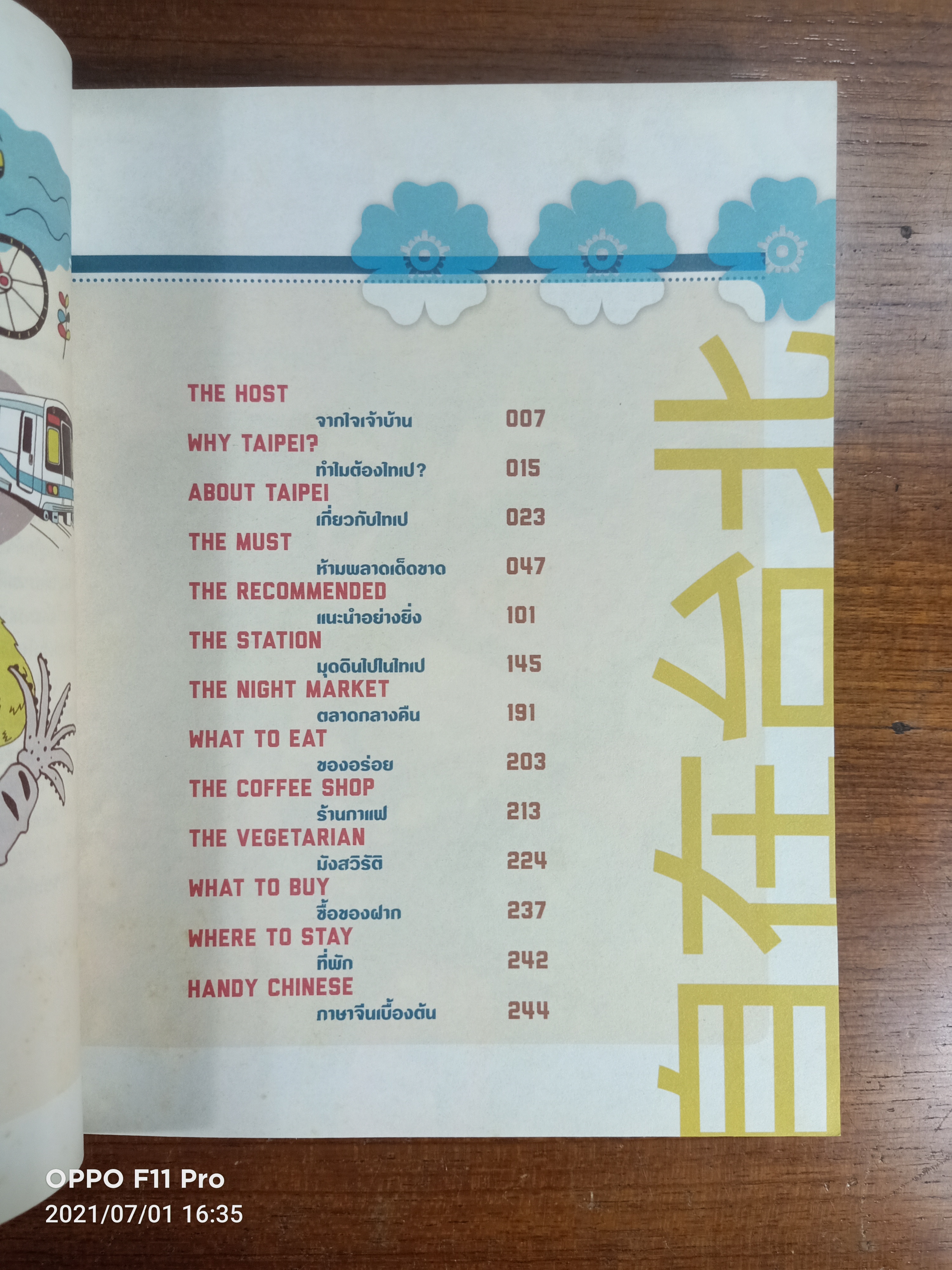 จื้อไจ้ไทเป ชิลล์ในไทเป / อนุรักษ์ กิจไพบูลทวี