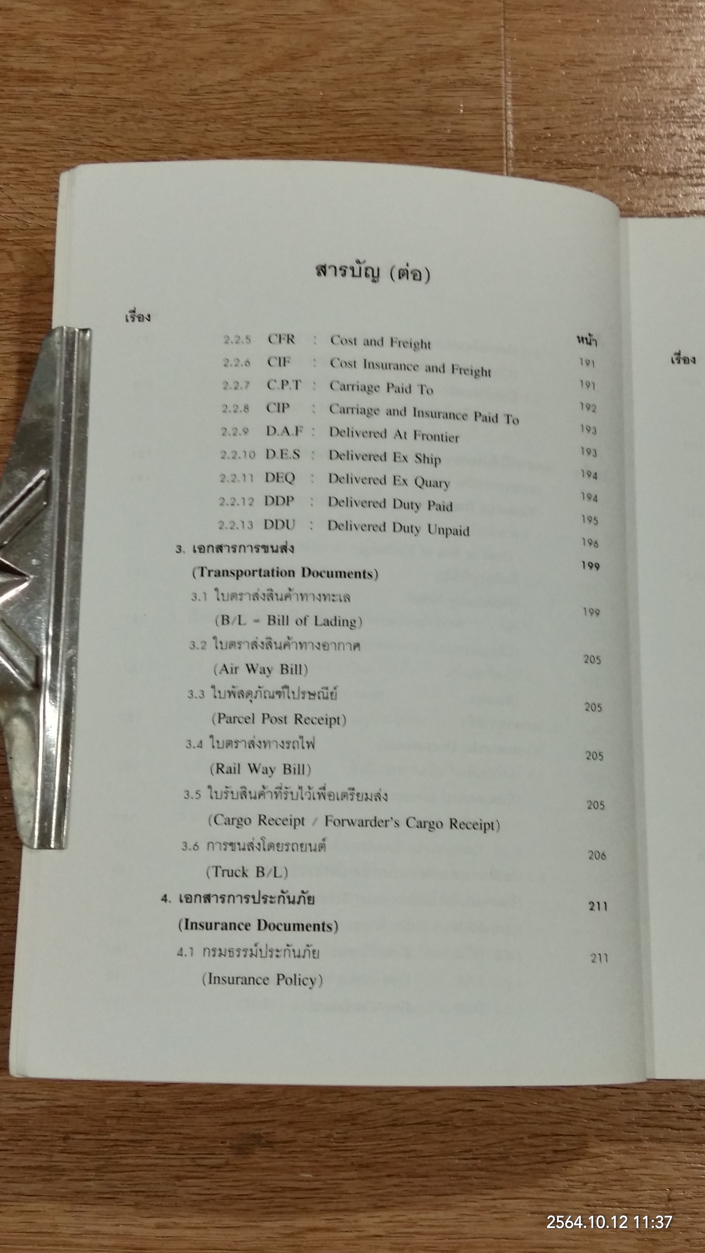 การค้าระหว่างประเทศ / ว่าที่ ร.ต.สมพงษ์ เฟื่องอารมย์