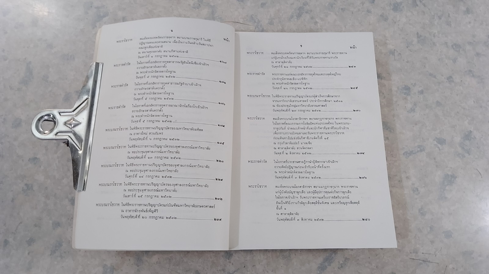 ประมวลพระราชดำรัส และ พระบรมราโชวาท พุทธศักราช ๒๕๓๒ (สภาพไม่สมบูรณ์)