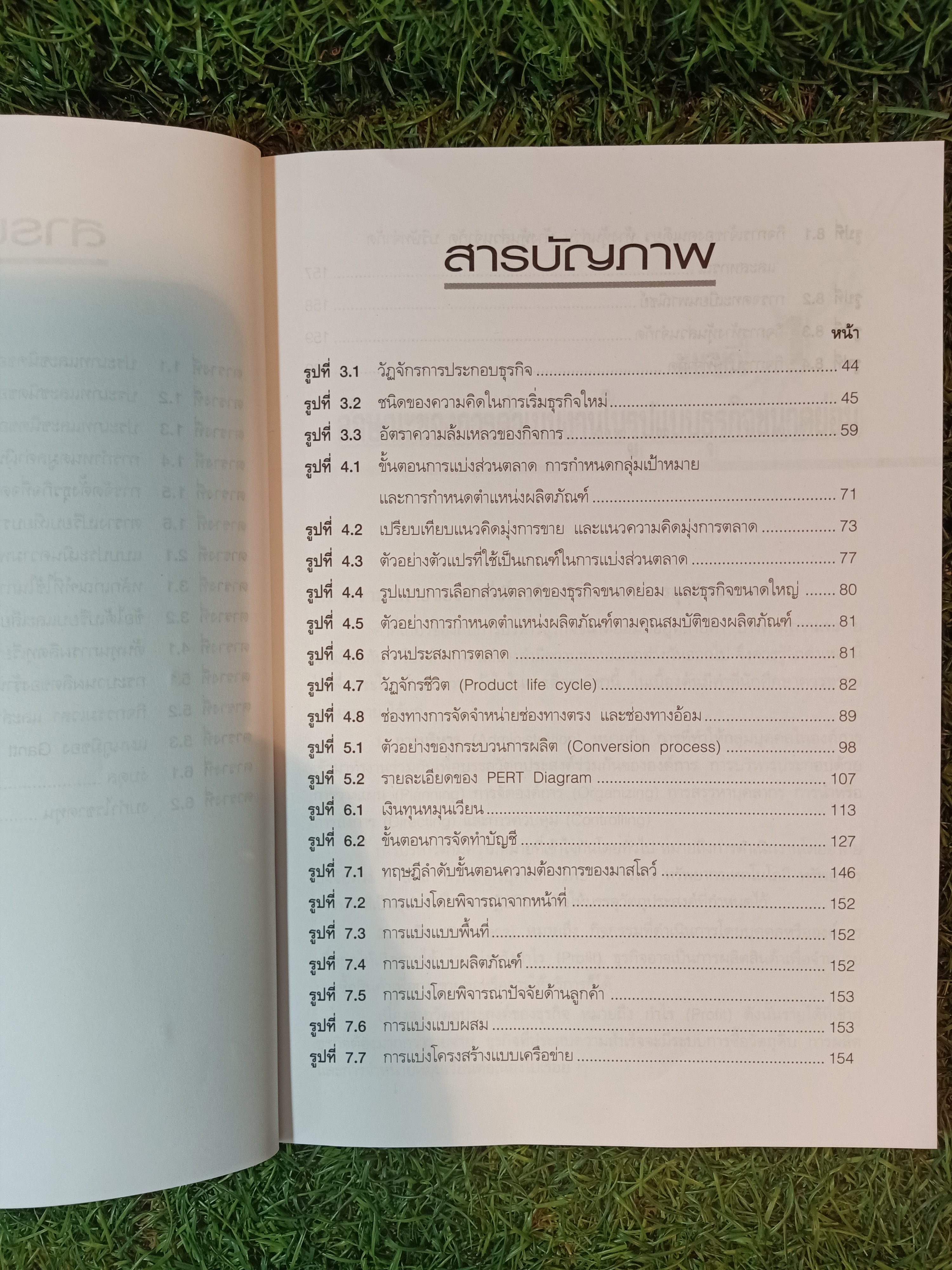 การบริหาร ธุรกิจขนาดย่อม / ผู้ช่วยศาสตราจารย์ธนวุฒิ พิมพ์กิ