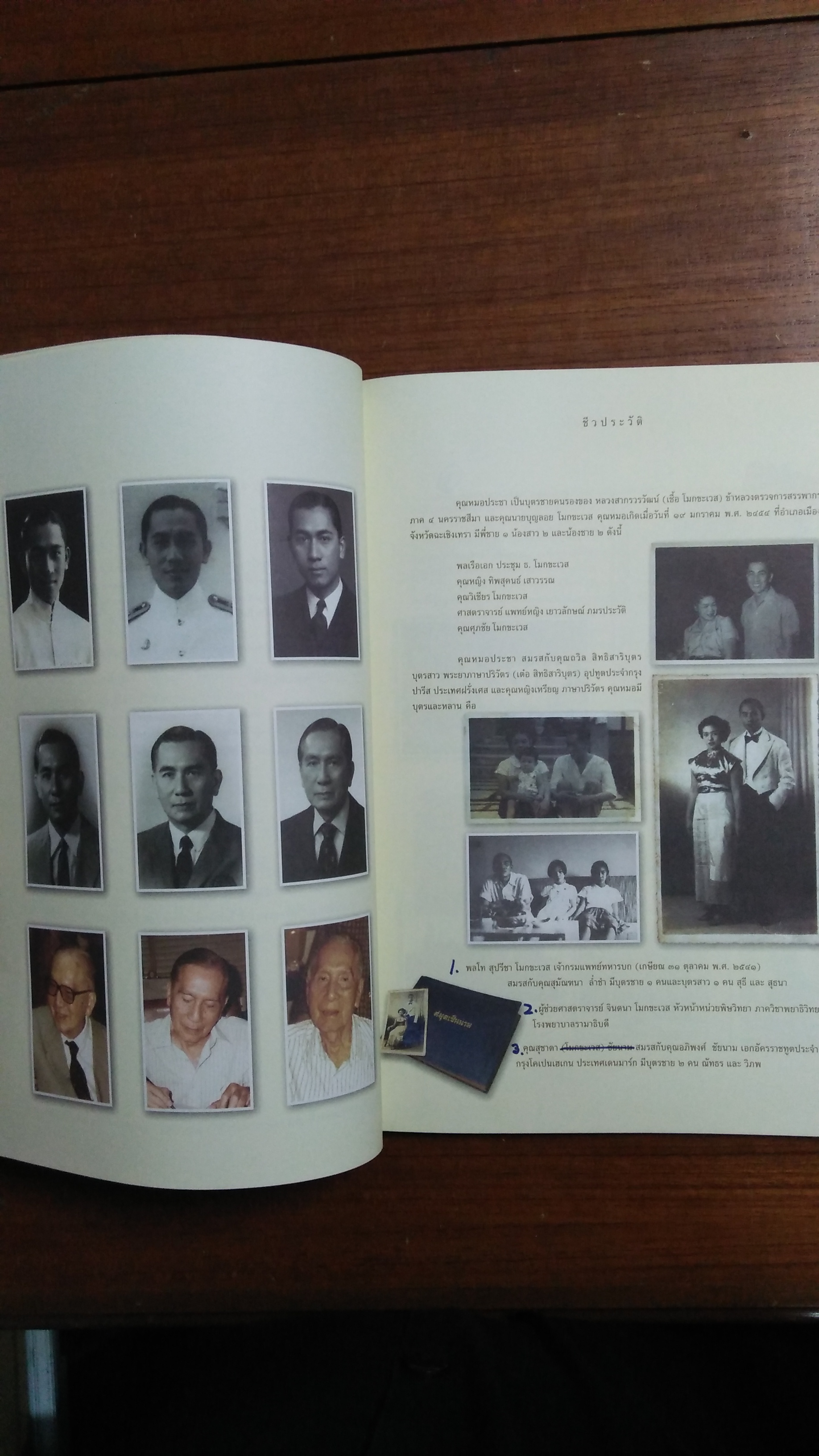 อนุสรณ์งานพระราชทานเพลิงศพ นายแพทย์ ประชา โมกขะเวส