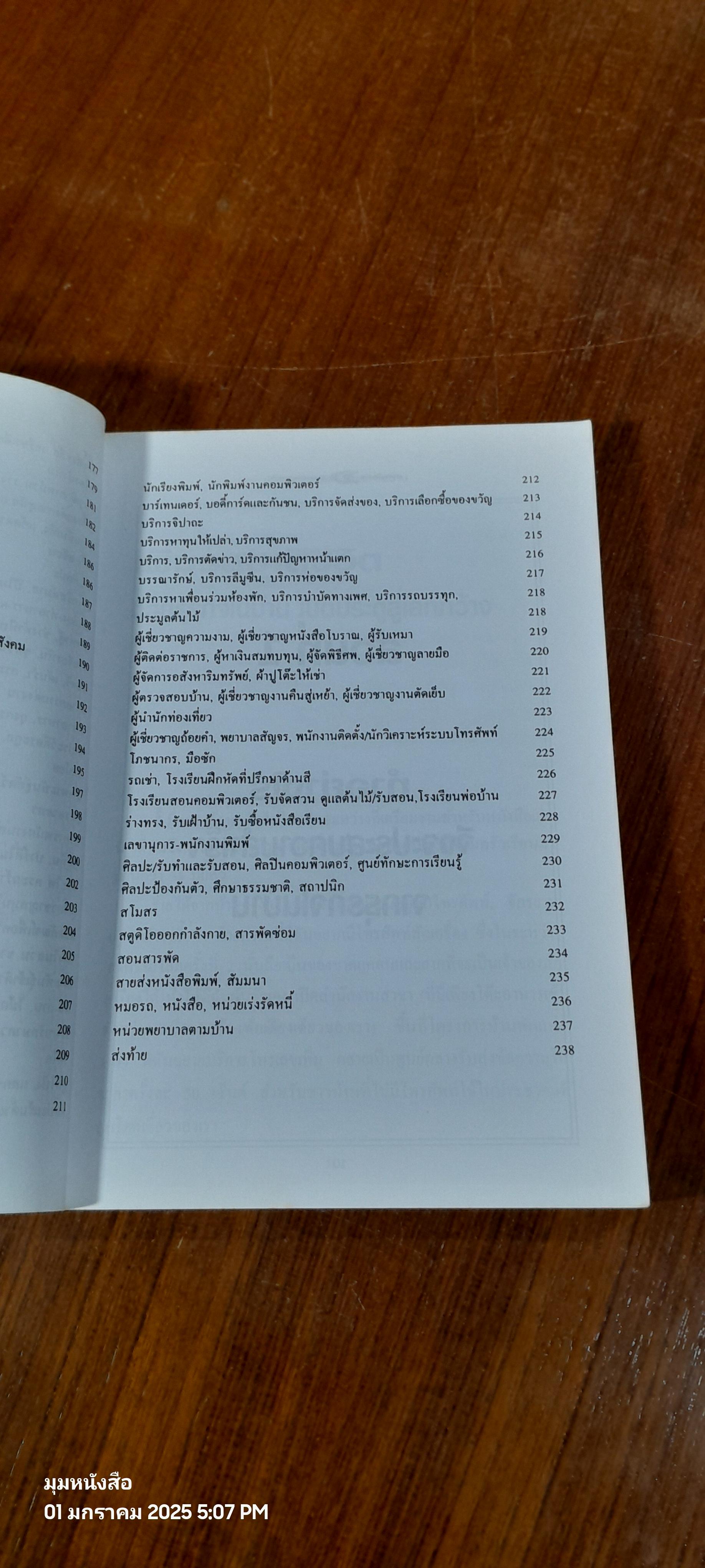 สร้างความรวย ด้วยธุรกิจในบ้าน / ภาวิณี อ.โสภณวงศ์
