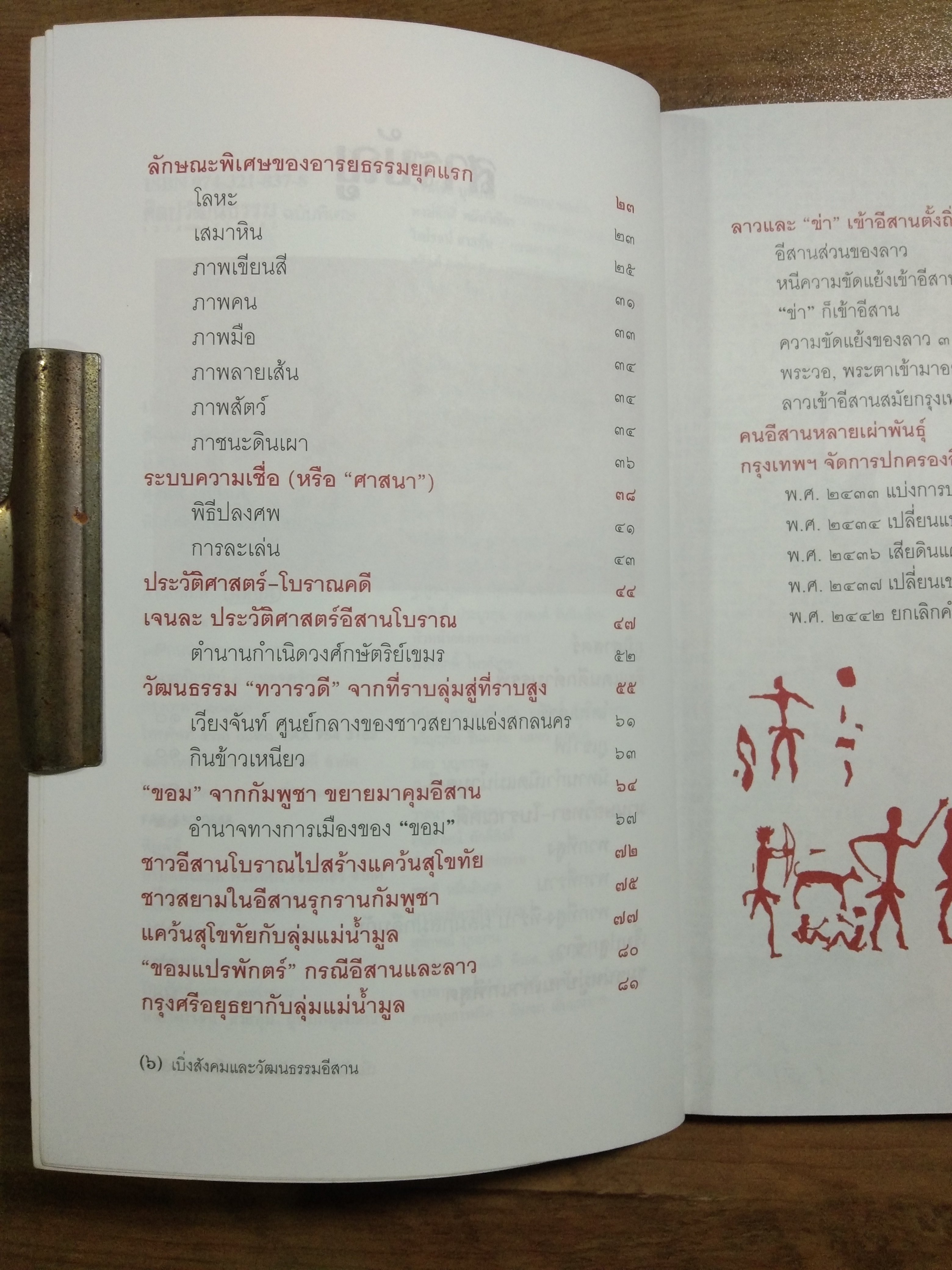 เบิ่ง สังคมและวัฒนธรรม อีสาน / สุจิตต์ วงษ์เทศ