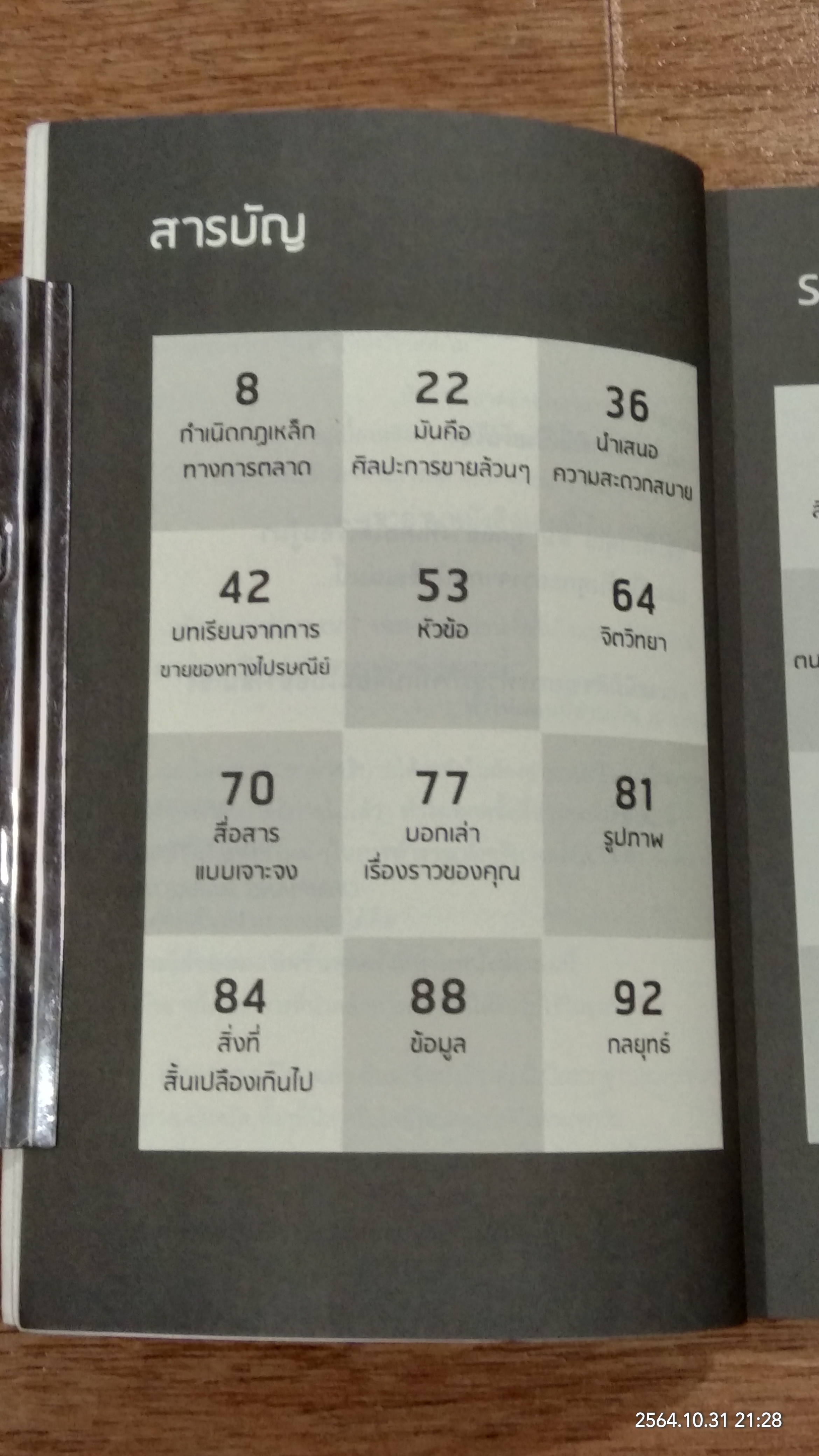 SCIENTIFIC ADVERTISING (มีรอยขีดเขียนด้านใน) / เจษฎา วีรบุญชัย แปล