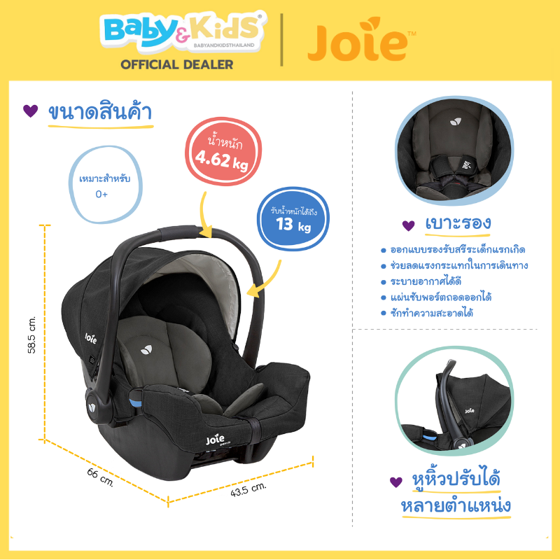 Joie คาร์ซีทตะกร้า Meet Gemm Pebble