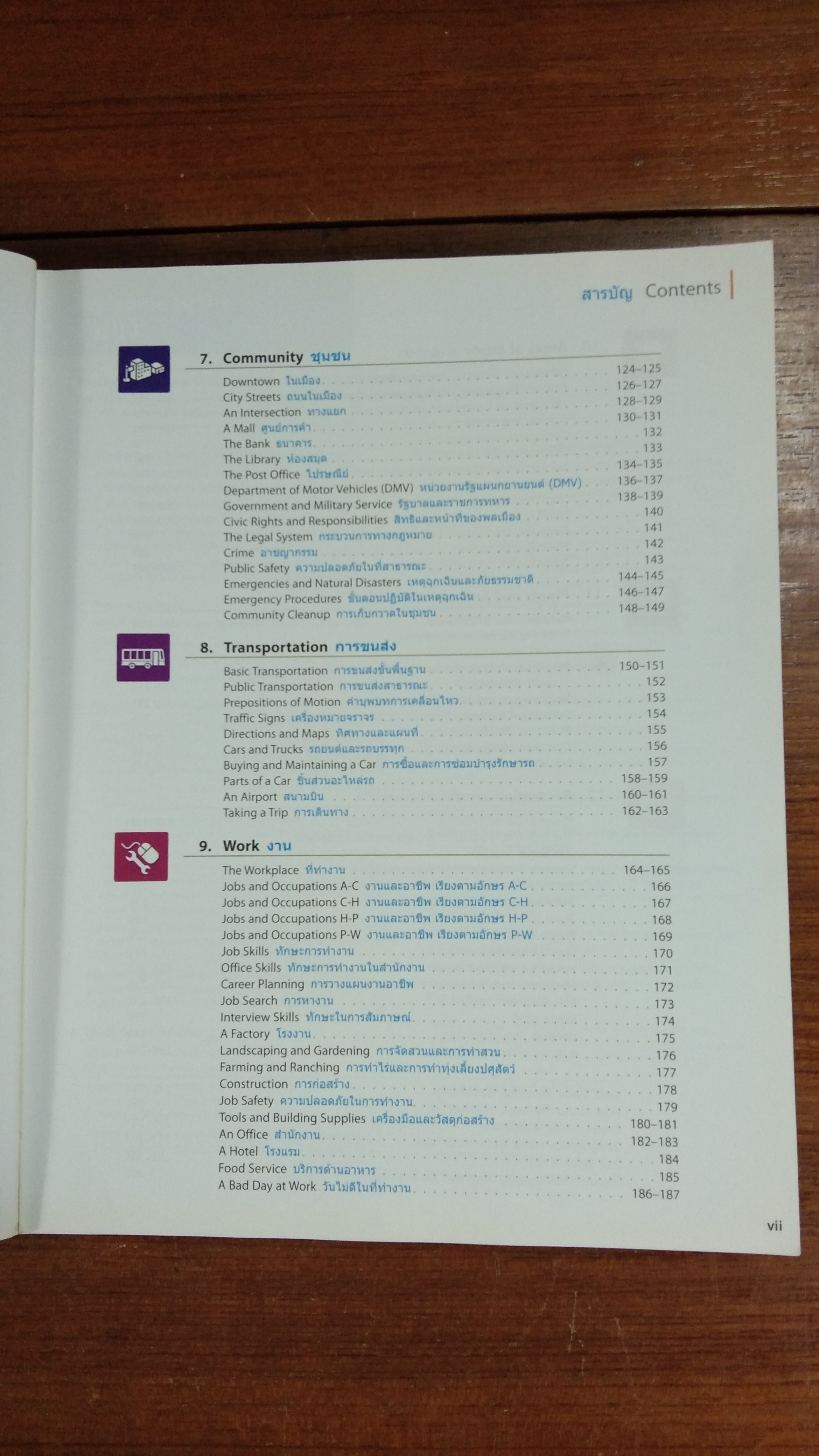 พจนานุกรมรูปภาพ อังกฤษ / ไทย : OXFORD