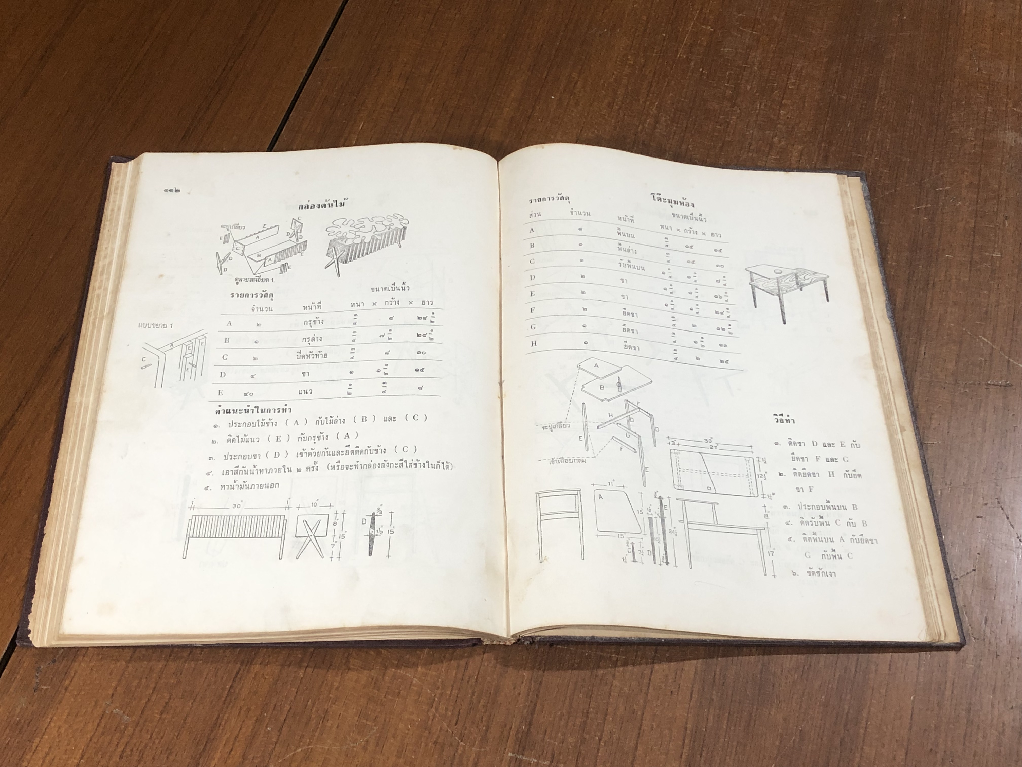 คู่มือสอนช่างไม้ ชั้น ม.ศ.4 / สมบัติ จันเกษม
