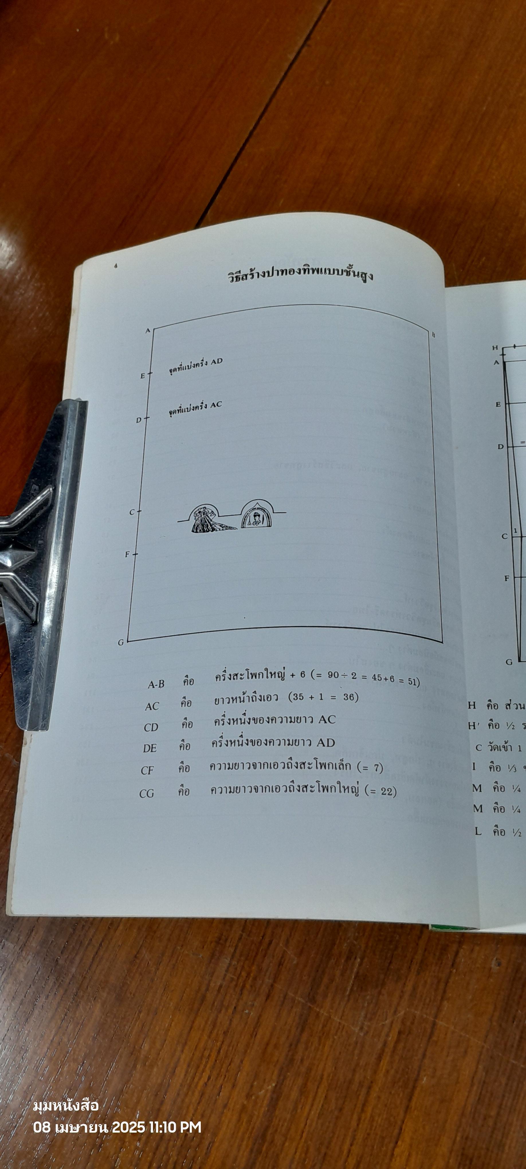 ตำราสอนตัดเย็บ-ชั้นสูง. โรงเรียนสอนตัดเสื้อ นิรันดร์รัตน์ ปกเขียว