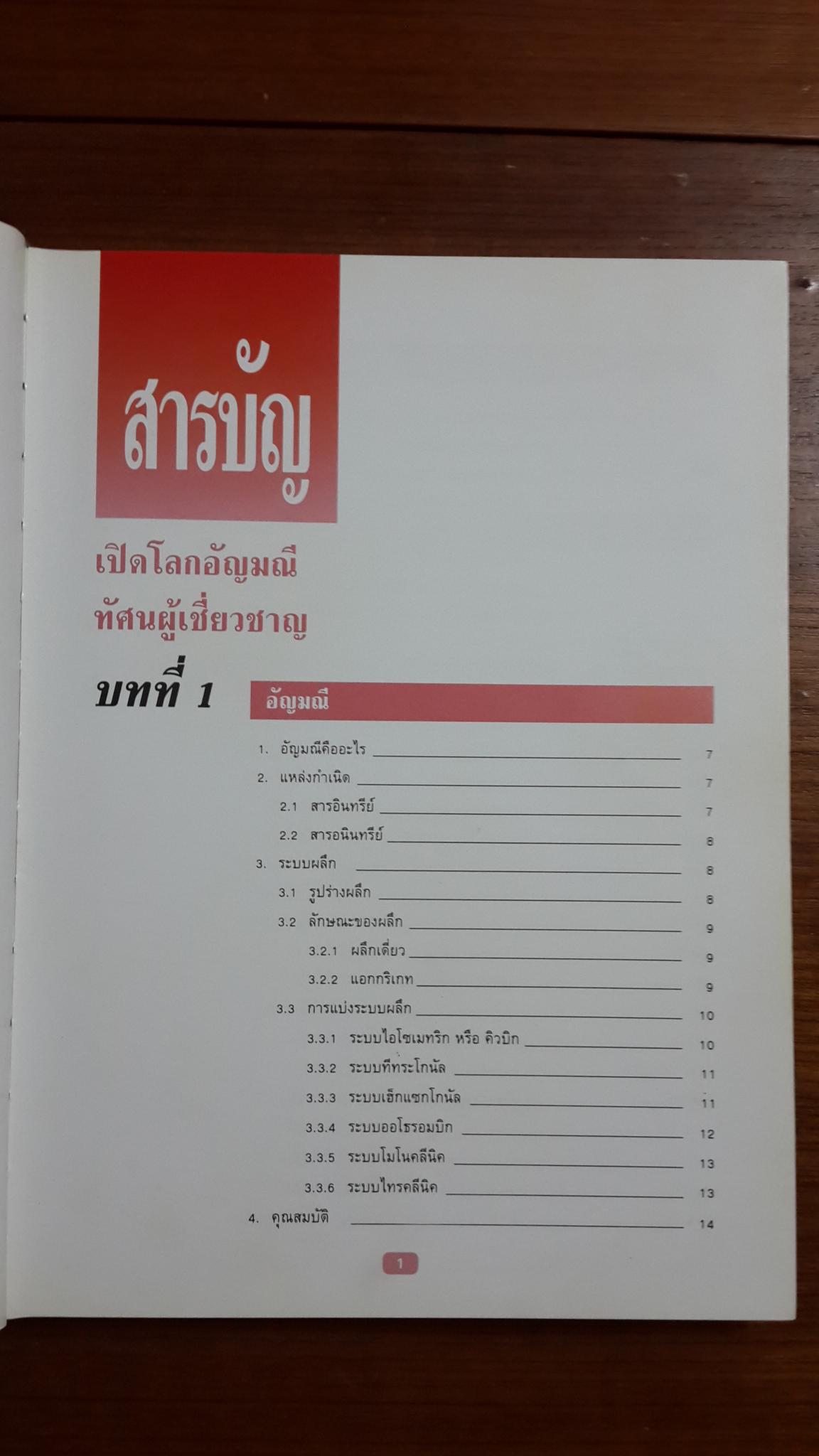 วิเคราะห์อัญมณี (ชำรุด) / อ.สุมาลี เทพโสพรรณ