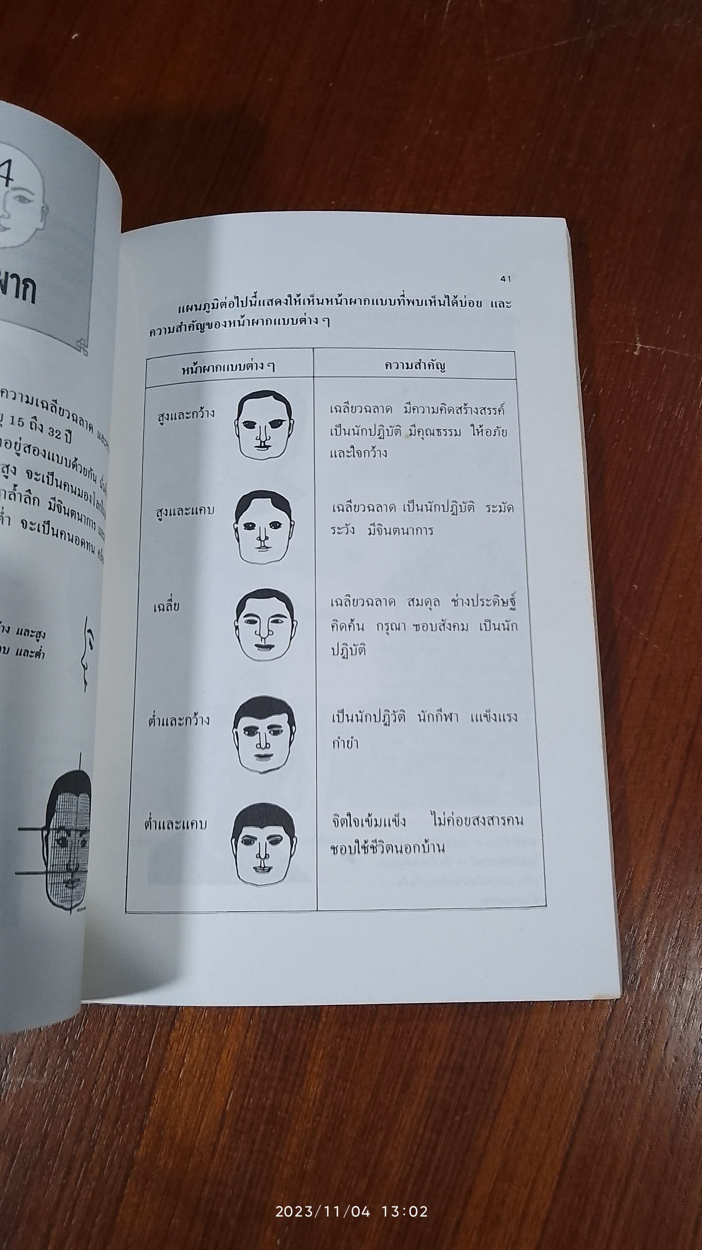 อ่านใบหน้าตามตำราของจีน / เอวีลีน ลิป