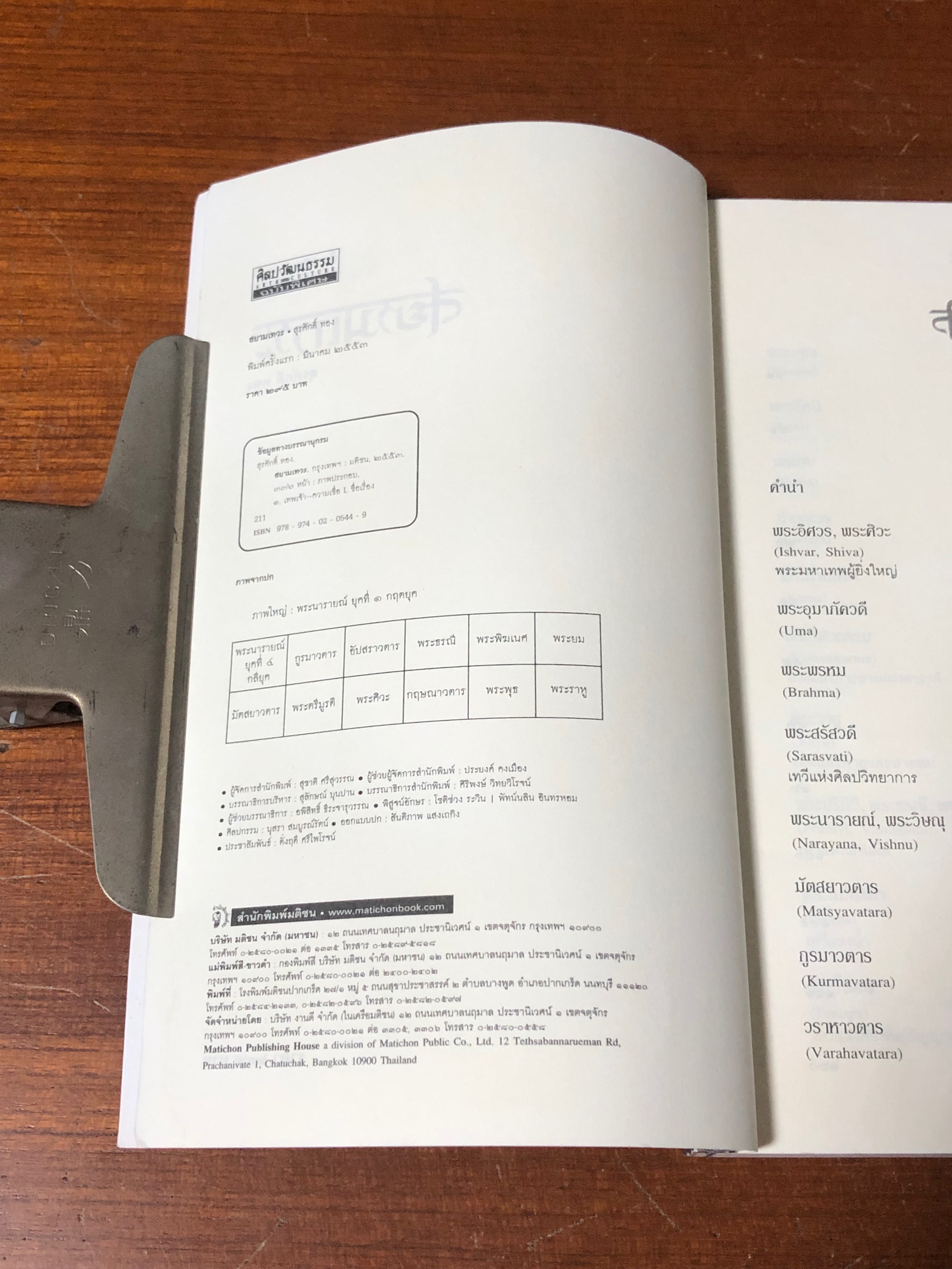 สยามเทวะ / สุรศักดิ์ ทอง