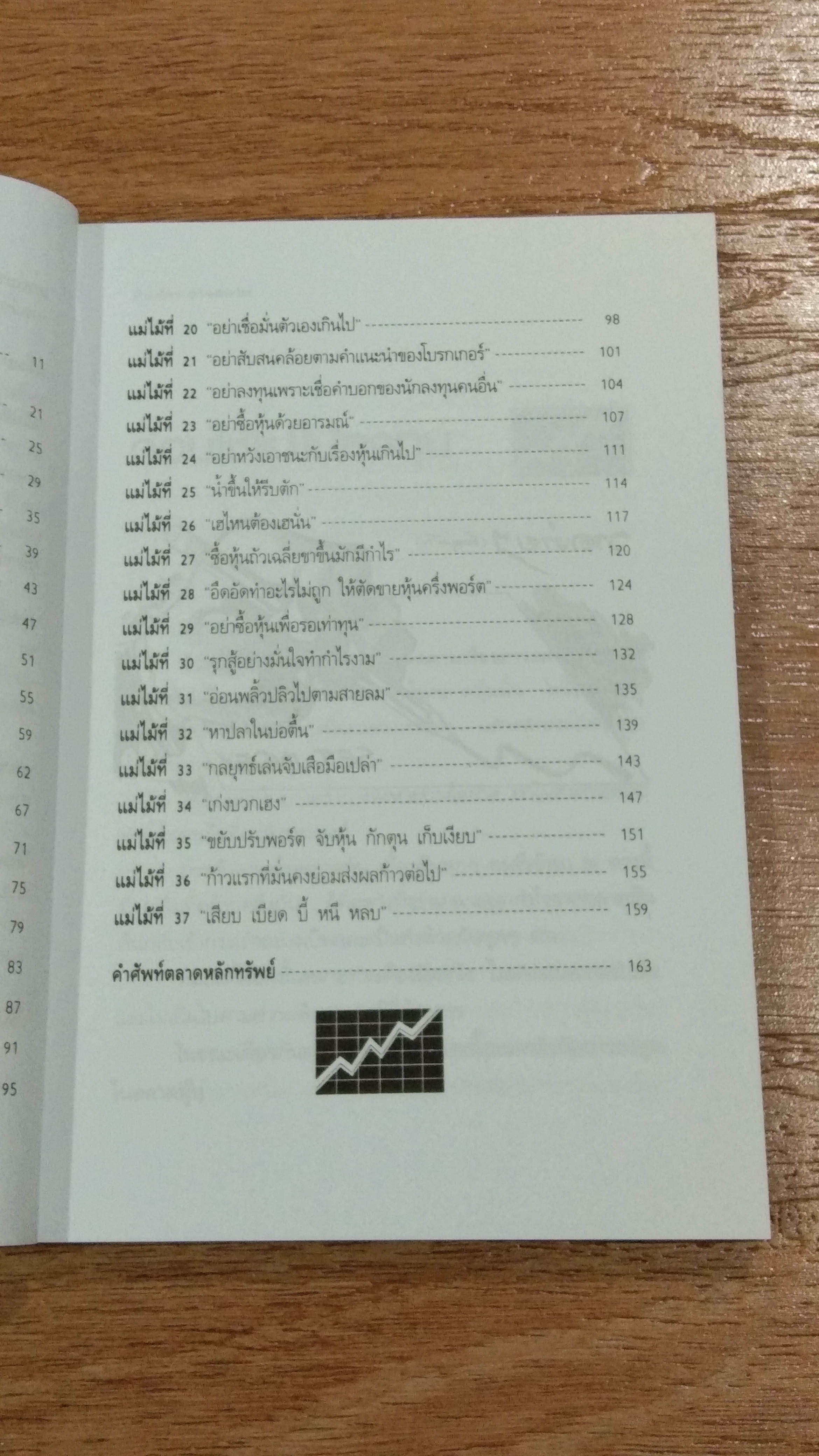 กลยุทธสู้หุ้น / ลิปปกร ขาวสอาด