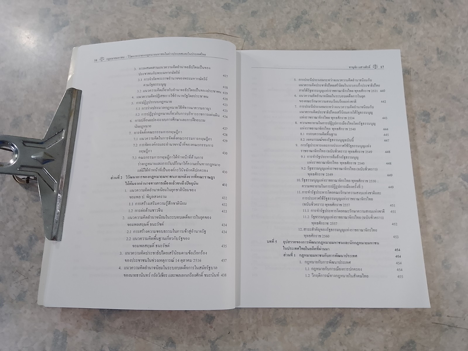 กฎหมายมหาชน / ศ.(พิเศษ) ดร.ชาญชัย แสวงศักดิ์