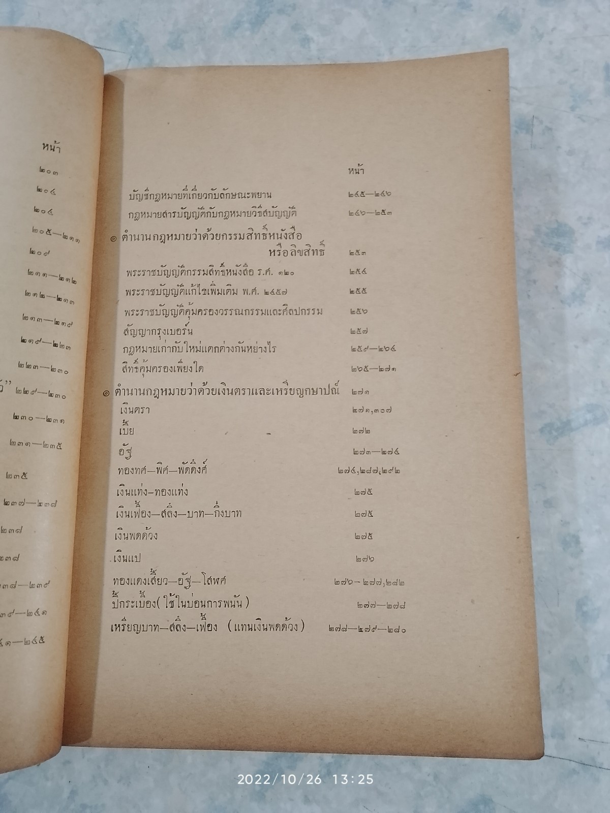คำสอนชั้นปริญญาตรี. พุทธศักราช 2501-2502 ประวัติศาสตร์กฎหมาย โดย ศาสตราจารย์ พระยานิติศาสตร์ไพศาลย์