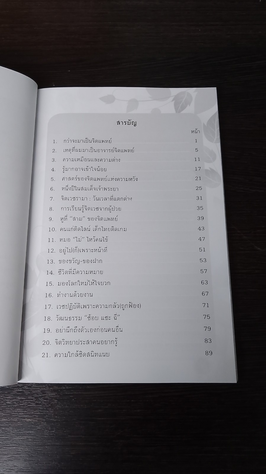 เรื่องเล่าจากจิตแพทย์ / นายแพทย์ณรงค์ สุภัทรพันธุ์