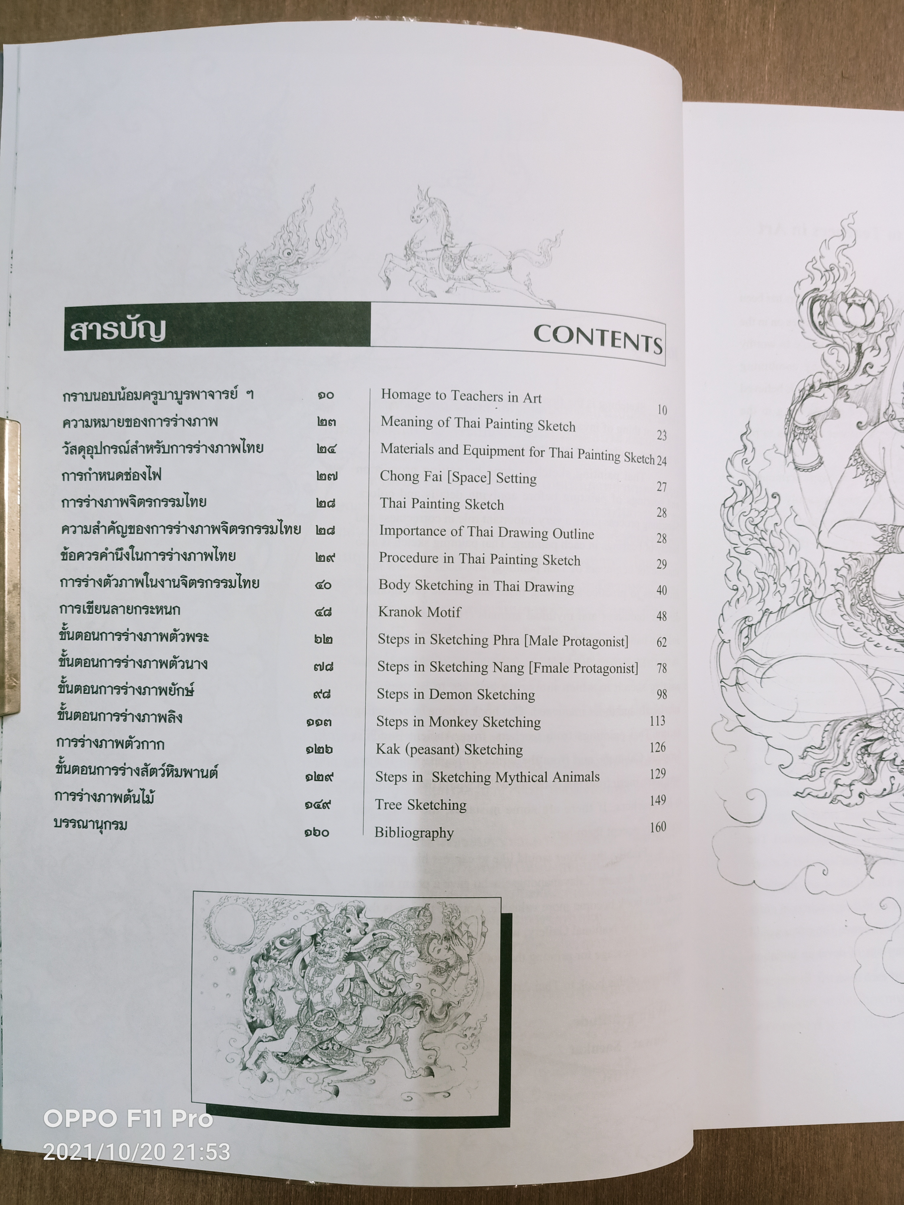 การร่างภาพ ลายไทย : ภาพไทย / อาจารย์สุวัฒน์ แสนขัติ