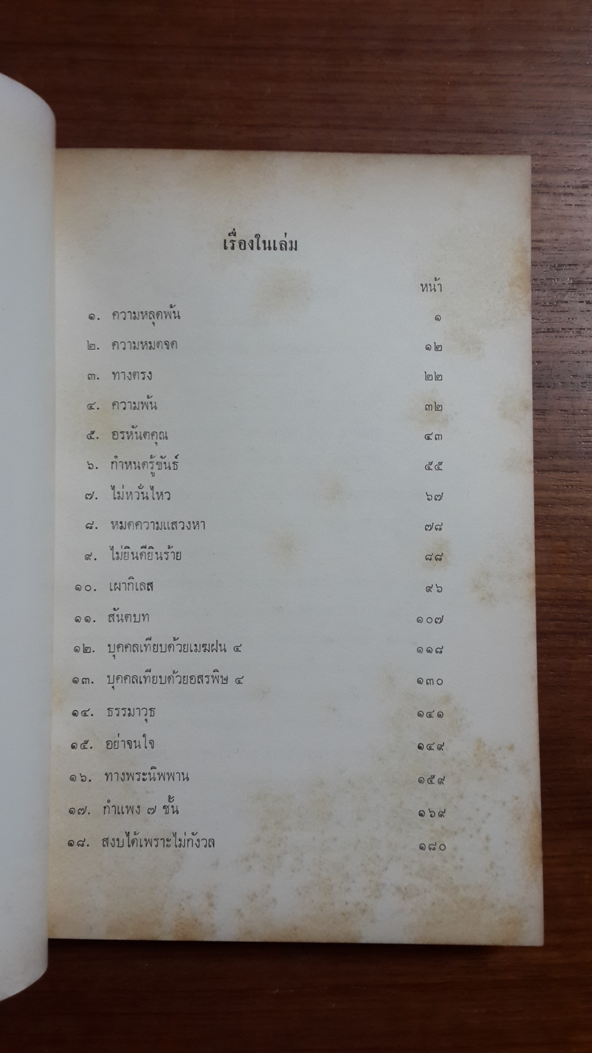 อนุสรณ์งานพระราชทานเพลิงศพ อาจารย์ ดุษณี ชูเกษ (ชีพเป็นสุข) ต.ช.,ต.ม.