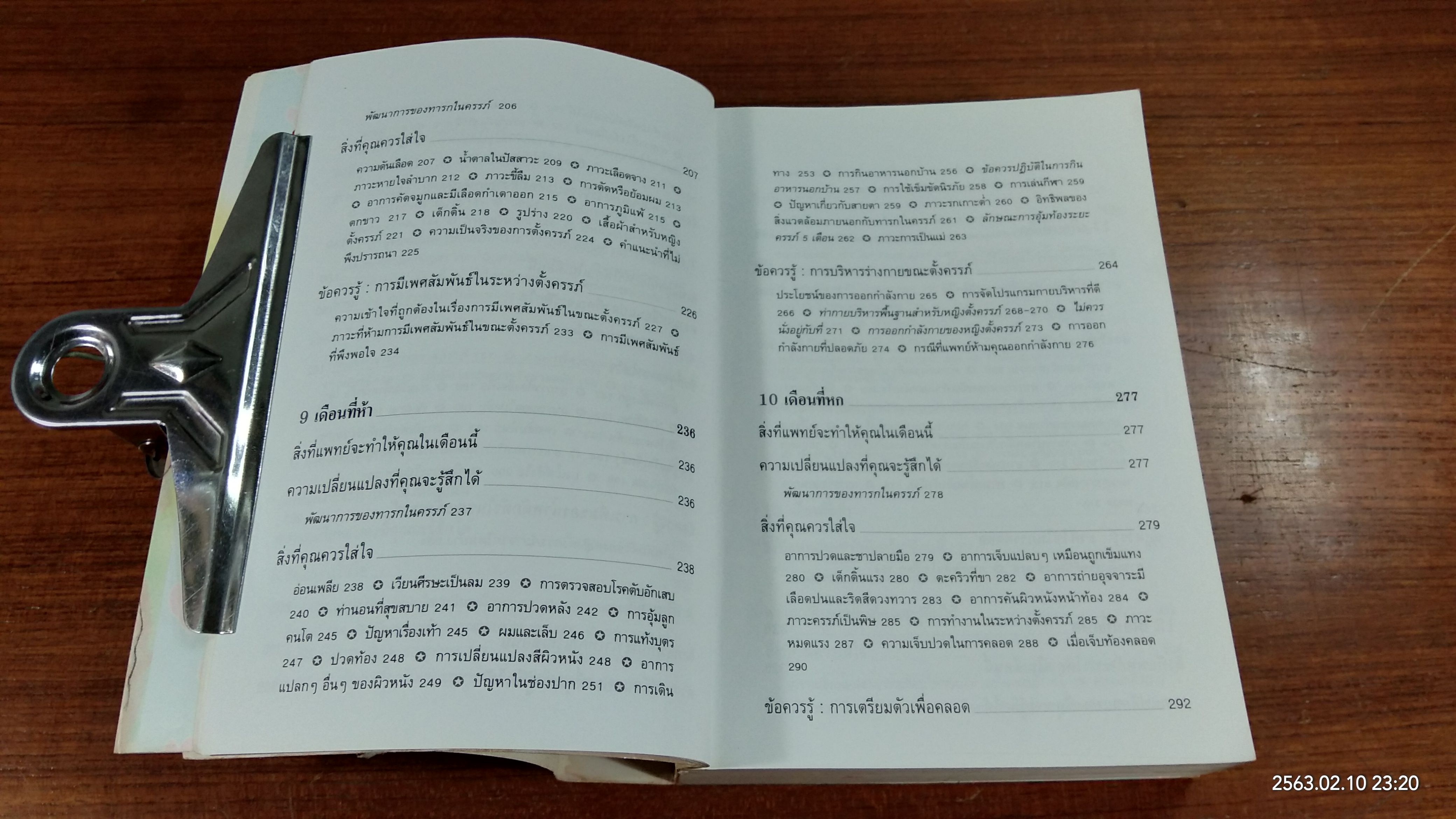 กว่าจะเป็นแม่ / ผศ.พวงน้อย สาครรัตนกุล