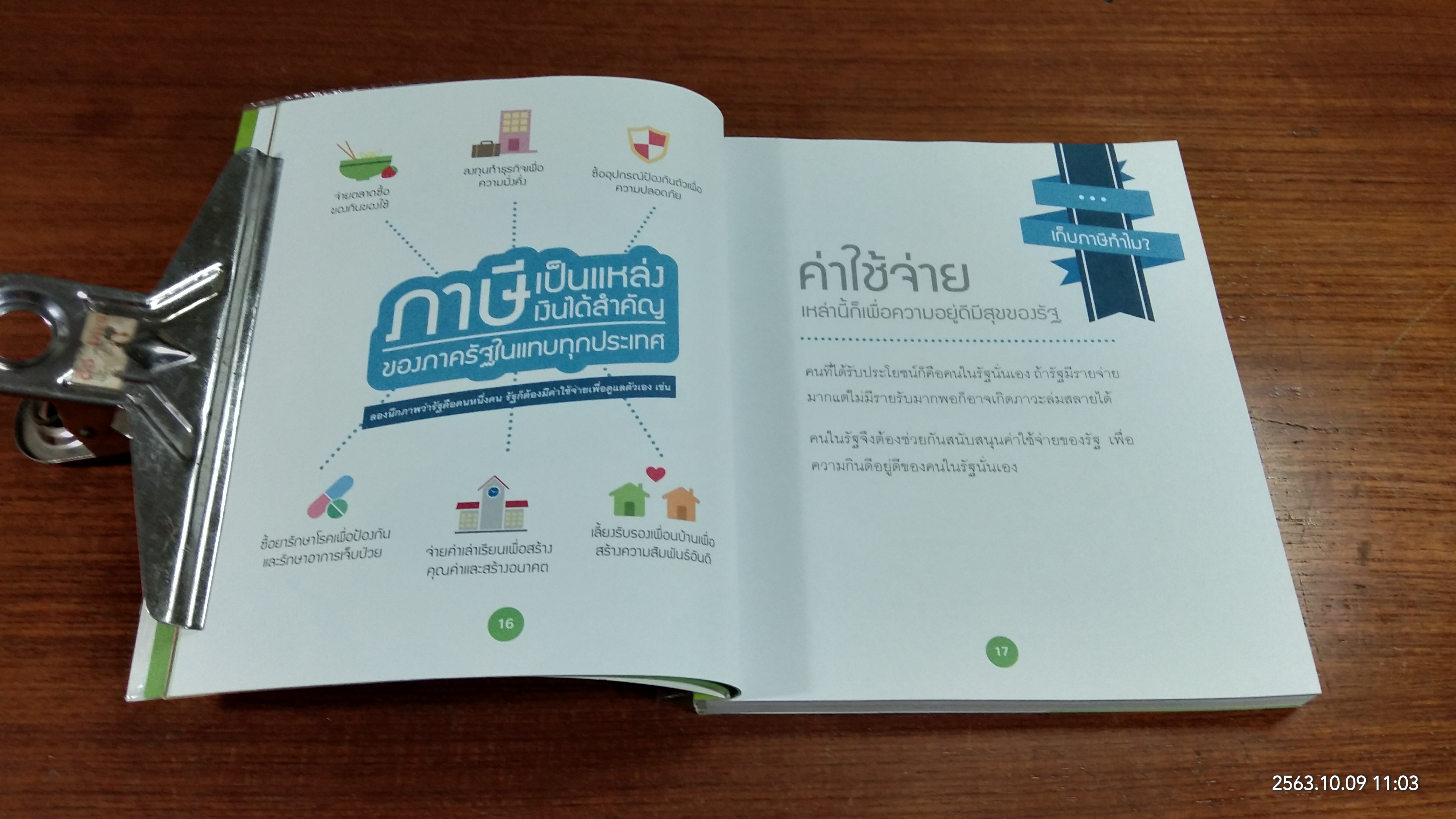 iTAX ภาษี ง่าย ได้อีก / ดร.ยุทธนา ศรีสวัสดิ์