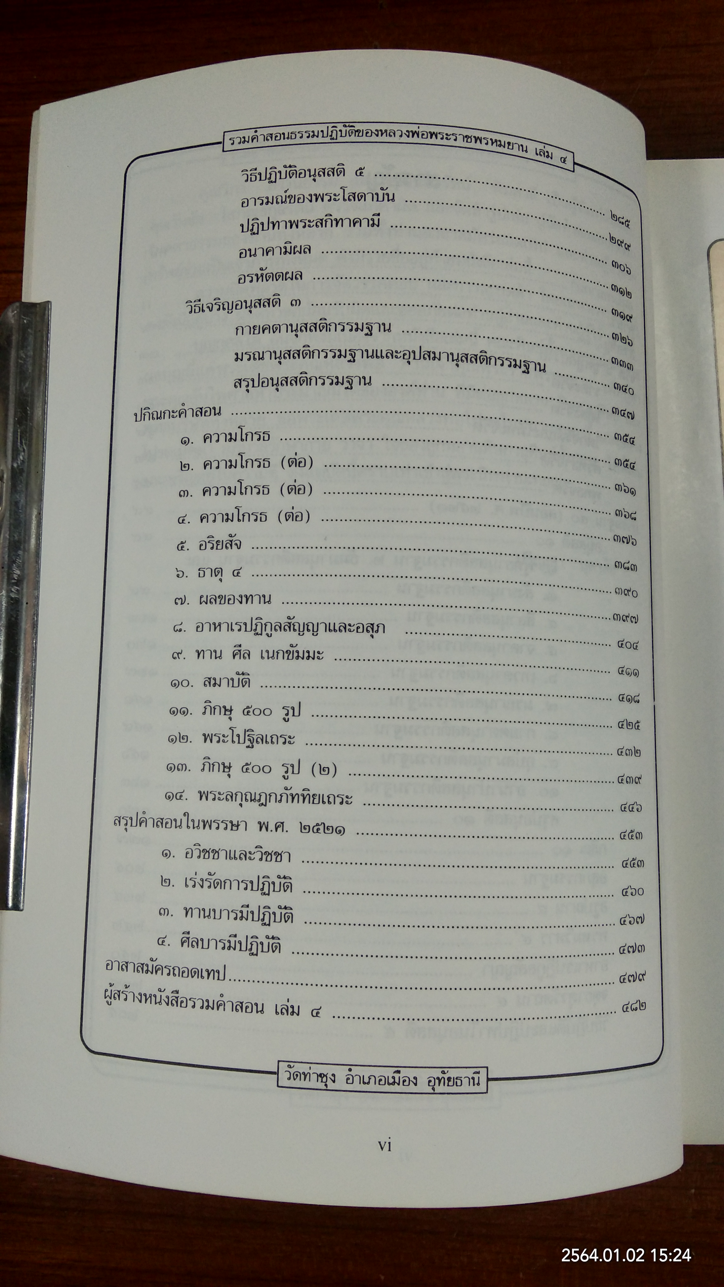 รวมคำสอนธรรมปฏิบัติ ของ หลวงพ่อพระราชพรหมยาน เล่ม ๔