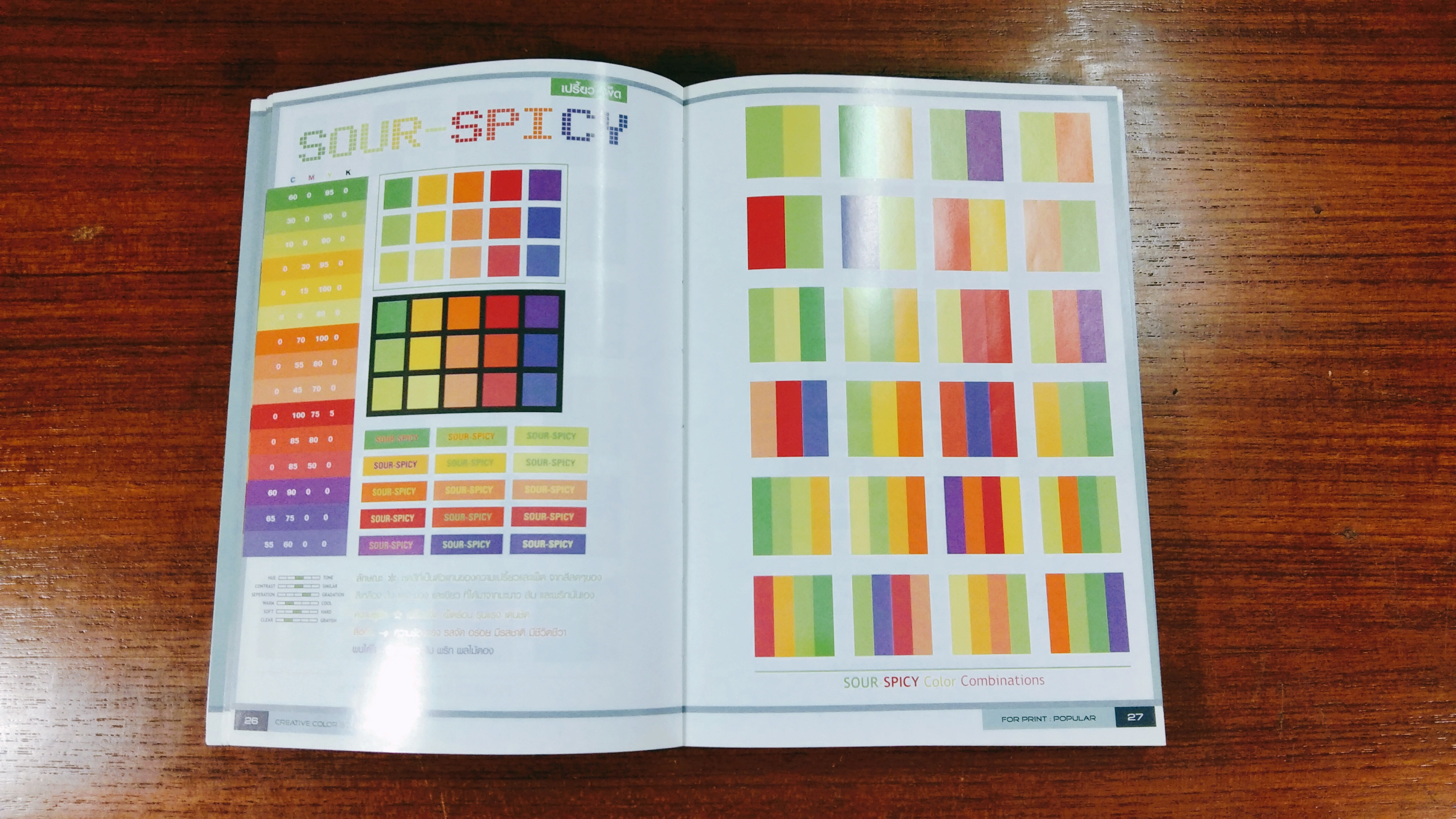 ชุดสีโดนใจ / ธวัชชัย ศรีสุเทพ