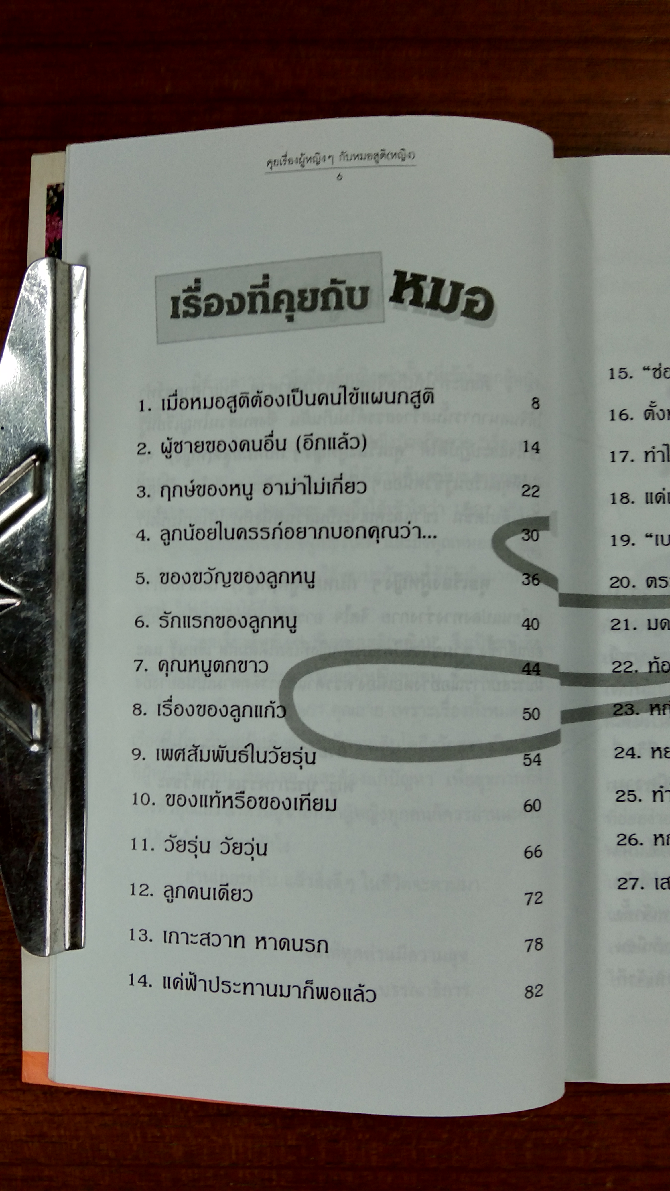 คุยเรื่องผู้หญิงกับหมอสูติ(หญิง) / พญ.ประภาพรรณ นาควัชระ